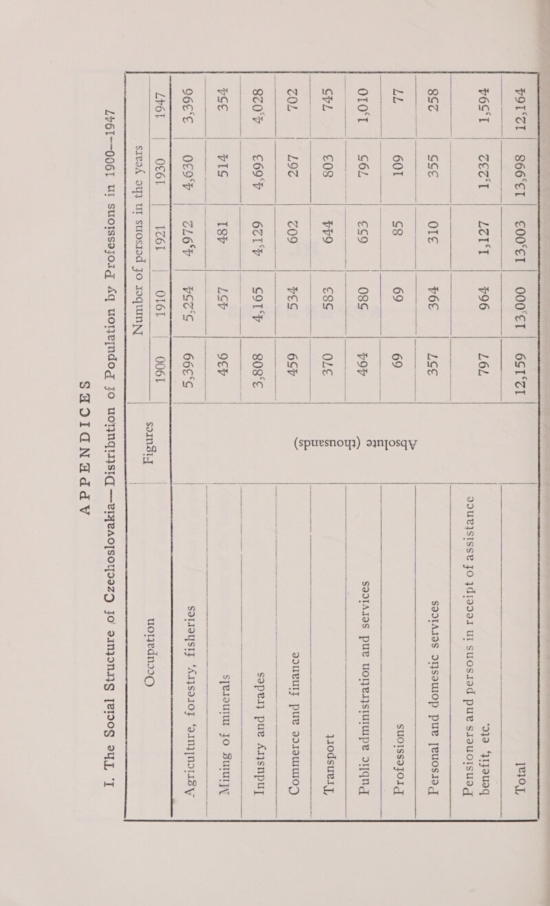        o P s9INS1J   1810,  ‘O39 JIJau9g 9UP)SISSE JO 1d19D9I UI SUOSJIId pu€ SI9UOISUD T S93IAJ9S I)S9UIOp pue [euoSI3T   SUOTSSIJOIT  S93IAJ9S PUL UOHeJsTunupe 2GNS  jiodsuely,  ODUEUII pue 2219109  sopel] pue Aljsnpuy   STeJ9unu JO S8urury   SDIIDUSIT (ÁT)SDJOT 9IMI|NIUBY  uornjedn30