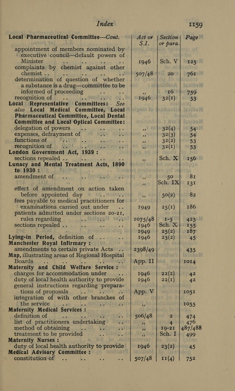 Local Pharmaceutical Committee—Conzt. appointment of members nominated by executive council—default powers of Minister complaints. by chemist against other chemist . determination of. question of whether a substance is a drug—committee to be informed of proceeding recognition of ~ zs £ Local Representative Committees: See also Local Medical Committee, Local Pharmaceutical Committee, Local Dental Committee and Local Optical Committee: delegation of powers - ad expenses, defrayment of functions of recognition of : London Government ‘Act, 1939 : sections repealed . Lunacy and Mental Treatment Acts, 1890 to. 1930 : amendment of effect of amendment on action taken before appointed day fees payable to medical practitioners for examinations carried out under patients admitted under sections 20-21, rules regarding _ sections repealed .. Lying-in Period, definition of Manchester Royal Infirmary : amendments to certain private Acts Map, illustrating areas of Regional pose paw Boards... 5 Maternity and Child Welfare Service : ; charges for accommodation under bo duty of local health authority to provide general instructions regarding prepara- tions of proposals bis integration of with other branches of the service 44 Maternity Medical Services : : definition of nsf list of practitioners undertaking method of obtaining treatment to be provided Maternity Nurses : duty of local health authority to provide _ Medical Advisory Committee : constitution of 1159 Act or |Section| Page SI. jor para. 1946 !Sch. V| 125 507/48 20 761 e 16 759 1946 | 32(1) 53 8 32(4) 54 of 32(3) 54 3 32(2) 53 i 32(I) 53 a Sch. X| 156 a fe) 81 ja Sch. IX} 131 be 50(2) 82 1949 | 25(1) | 186 1075/48 | 1-3 423 1946 |Sch. X} &gt; 155 1949 | 25(2) |. 187 1946 | 23(2) 45 2398/49 435 App. II IOI4 1946 22(2) 42 1946 22(1) 42 App. V 1051 ” 1055 506/48 2 | 474 » 4 476 sf 19-21 | 487/488 yi Sch. I] 499 1946 | 23(2) 45 507/48 | 11(4) | 752