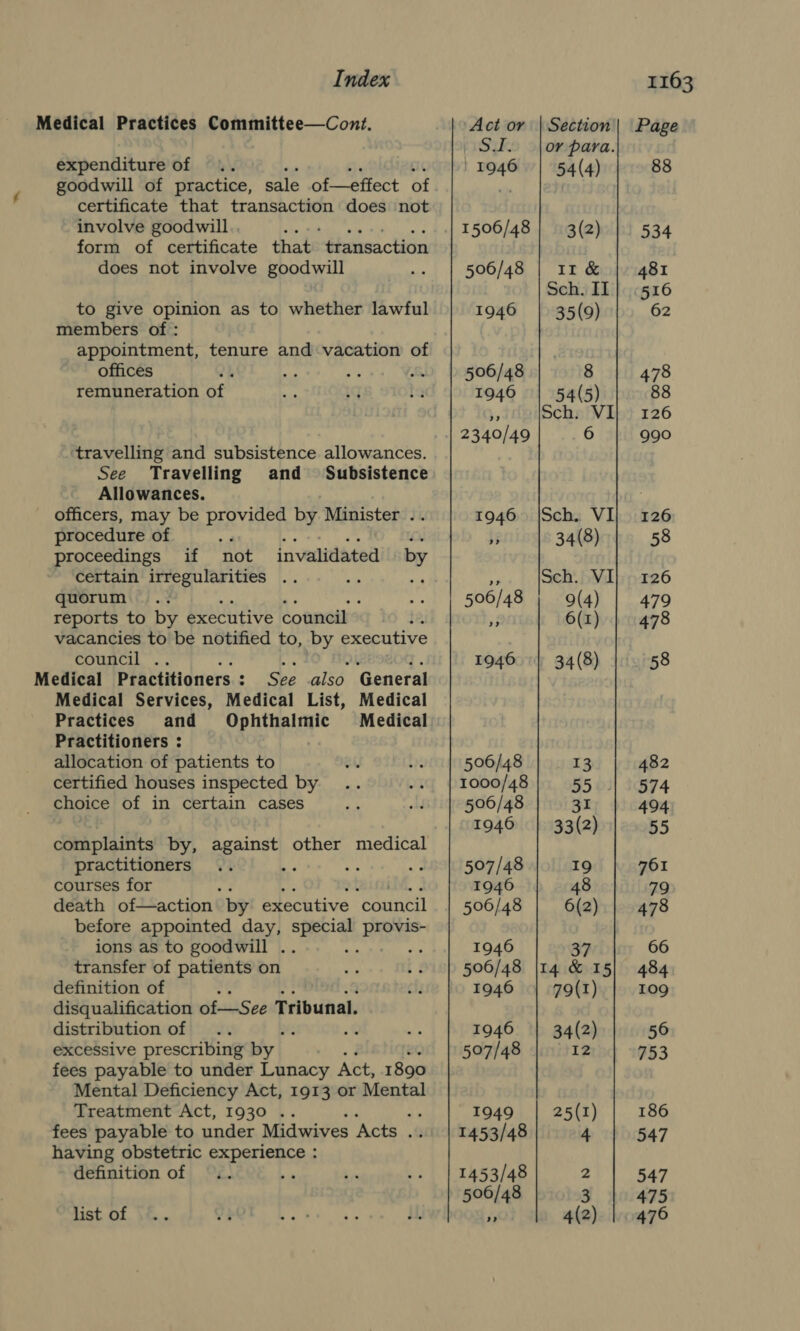 Medical Practices Committee—Cont. Act or |Section| Page SI. \or para. expenditure of .. 1946 54(4) 88 goodwill of practice, sale of—effect of i‘ | certificate that transaction does not involve goodwill aha th 1506/48 | 3(2) 534 form of certificate that transaction does not involve goodwill ae 506/48 | 11 &amp; 481 Sch. II} «516 to give opinion as to whether lawful 1946 35(9) 62 members of : appointment, tenure and vacation of offices : mf i A 506/48 (3118 478 remuneration of a Iq ba 1946 54(5) 88 \; Sch. VI} 126 2340/49 6 | 990 ‘travelling and subsistence allowances. See Travelling and Subsistence Allowances. officers, may be provided by Minister .. 1946 |Sch. VI} 126 procedure of é 5 34(8) 58 proceedings if not invalidated by certain irregularities .. | if Sch. VI} 126 quorum... 8 506/48 9(4) 479 reports to by executive council — $2. 3 6(r) 478 vacancies to be notified to, by executive council .. 1946 34(8) 58 Medical Practitioners : 2 See also General Medical Services, Medical List, Medical Practices and Ophthalmic Medical Practitioners : allocation of patients to eA a 506/48 13 482 certified houses inspected by .. .. | 1000/48 55 | 574 choice of in certain cases ing hs 506/48 31 494 1946 | 33(2) 55 complaints by, against other medical practitioners .. » Bi od 507/48 19 761 courses for : 1946 48 79 death of—action by executive ‘council 506/48 6(2) 478 before appointed day, es Re ions as to goodwill .. ‘ eh 1946 37 66 transfer of patients on pan $. 506/48 |14 &amp; 15] 484 definition of ‘ay 1946 79(1) 109 disqualification of —See Tribunal. distribution of .. Be 0 Me 1946 34(2) 50 excessive prescribing by 507/48 12 753 fees payable to under Lunacy Act, 1890 Mental Deficiency Act, 1913 or Mental Treatment Act, 1930 .. , 1949 25(1) 186 fees payable to under Midwives Acts .. 1453/48 4 547 having obstetric experience : definition of .. a _ * 1453/48 2 547 506/48 3 | 475 list of. \&amp;.. Yt De Rese i Py 4(2) 476