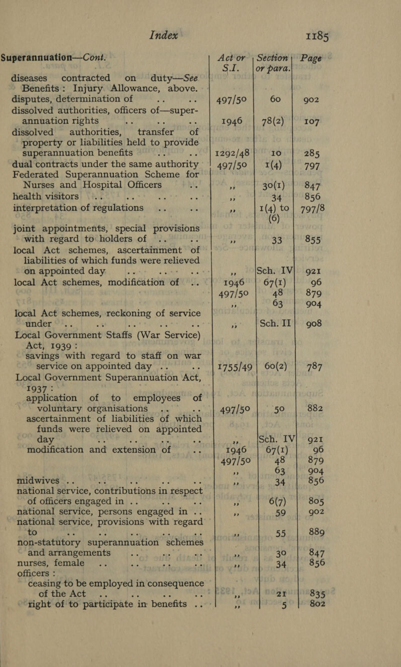 Superannuation—Cont. Act or | Section Page ; StI. |or para. diseases contracted on duty—See Benefits: Injury Allowance, above. | disputes, determination of hs 497/50 60 902 dissolved authorities, officers of-—-super- annuation rights es 1946 78(2) 107 dissolved authorities, trees of property or liabilities held to provide superannuation benefits ni 1292/48 10 285 dual contracts under the same authority 497/50 | 1(4) 797 Federated Superannuation Scheme for Nurses and Hospital Officers i My 30(T) 847 health visitors ; : i 34 856 interpretation of festilations * 1(4) to} 797/8 6) joint appointments, special provisions with regard to holders of .. a i 33 855 local Act schemes, ascertainment of liabilities of which funds were relieved on appointed day es te Sch. IV) g21 local Act schemes, modification of a. 1946 67(1) 96 497/50 48 879 ” 63 904 local Act schemes, ving name of service under .. - 3 Sch. II} 908 Local Gbvetinent Stafis (War Savile) Act, 1939: Savings with regard to staff on war service on appointed day .. -- |1755/49| 60(2) 787 Local Government Superannuation Act, 1937 : application of to employees of voluntary organisations .. 497/50 50 882 ascertainment of liabilities of which funds were relieved on appointed day oe Us Sch. IV} 921 modification and extension of 1946 67(1) 96 497/50 48 | 879 » 63 904 midwives .. ie 34 856 national service, contributions it in “respect of officers engaged in .. . Ye . 6(7) 805 national service, persons engaged in . “ 59 go2 national service, provisions with regard to :: 2 55 889 non-statutory superannuation “schemes and arrangements ie om PS st 30 847 nurses, female ” 34 856 officers : ceasing to be employed in consequence of the Act .. — 3 21 835 right of to participate | in benefits .. 4 5 802