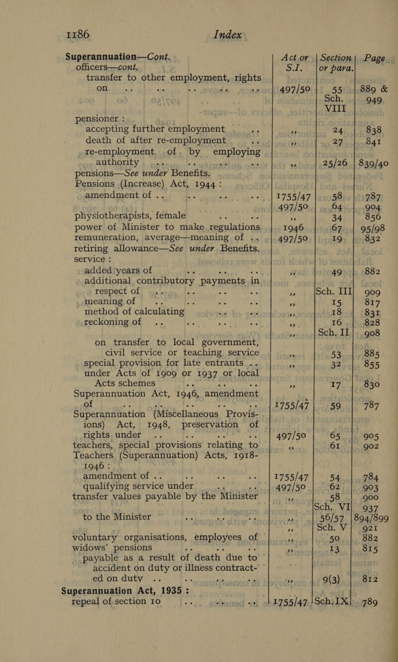   Superannuation—Cont. Actor | Section| Page officers—cont. : S.J. jor para. transfer to other employment, rights LR Ss »s evods .soKe 497/50 55 | 889 &amp; : Sch. 949 VIII pensioner : accepting further employment |... Pe 24 838 death of after re-employment f a 27 841 re-employment. of. by employing authority ait a 25/26 | 839/40 pensions—See under Benefits, Pensions (Increase) Act, 1944: amendment of .. ik. ae - of | 1755/47 58 787 7 497/50 64 904 physiotherapists, female rs sp 34 850 power of Minister to make regulations 1946 67. | 95/98 remuneration, average—meaning of .. 497/50 19 832 retiring allowance—See under Benefits. service : added years of FS 49 882 additional contributory payments i in a} respect of ... a te Bye M Sch. III} 909 meaning of is 440 ie Ke n 15 817 method of calculating 56 &lt;4 3 18 831 reckoning of .. Kye a) is * 16 828 bs Sch. II}. 908 on transfer to local government, civil service or teaching service od 53 885 special provision for late entrants .. ‘a 32 855 under Acts of 1909 or 1937 or local y Acts schemes ‘ , a7 830 Superannuation Act, 1946, amendment ‘ of ; s+ 11755/47| 59 787 Superannuation (Miscellaneous ‘Provis- ions) Act, 1948, presshiodtrs of rights.under .. 497/50 65 905 teachers, special provisions relating to &gt; 61 go2 Teachers (Superannuation) Acts, 1918- 1946: amendment of . ‘ ae Jub | 1955/47 54 784 qualifying service e under . - |,497/50 |. 62 903 transfer values payable by the Minister * 58 goo SCH... Vil gs am to the Minister ints nate ch Sisal 56/57 |894/899 a Sein (VY 72 weet . voluntary organisations, sk ies of i 50 882 widows’ pensions vs 13 815 payable as a result of. death due to accident on duty or illness contract- © . ed on duty .. ; fie tet x 9(3) 812 Superannuation Act, 1935: . :