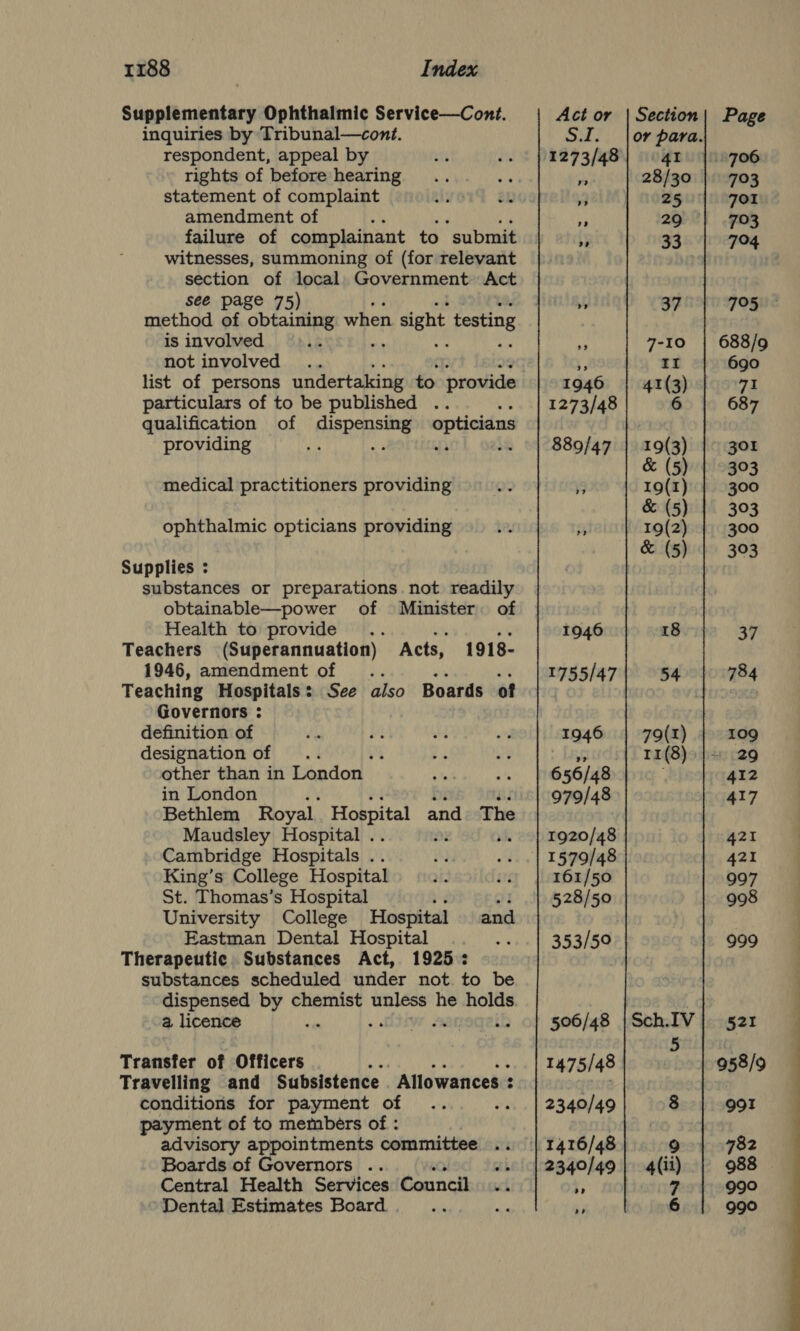 Supplementary Ophthalmic Service—Cont. inquiries by Tribunal—cont. respondent, appeal by rights of before hearing statement of complaint amendment of failure of complainant to submit witnesses, summoning of (for relevant section of local Government Act seé page 75) method of one when n sight testing is involved not involved list of persons undertaking to provide particulars of to be published . ae qualification of dispensing at a providing cf ‘ ba medical practitioners providing ophthalmic opticians providing Supplies : substances or preparations. not readily obtainable—power of Minister. of Health to provide... Teachers (Superannuation) Acts, 1946, amendment of j Teaching Hospitals: See also Boards of Governors : definition of designation of i ; other than in London in London Bethlem Royal. Hospital and The Maudsley Hospital . ; Cambridge Hospitals .. King’s College Hospital St. Thomas’s Hospital ; University College Hospital Eastman Dental Hospital Therapeutic. Substances Act, 1925: substances scheduled under not to be dispensed by chemist unless he holds a licence . . 1918- and Transfer of Officers Travelling and Subsistence Allowances : : conditions for payment of By payment of to members of : advisory appointments committee . Boards of Governors .. Central Health Services Council Dental Estimates Board. Act or ie &amp; 1273/48 ?? 1946 1755/47 1946 656/48 | 979/48 1920/48 161/50 528/50 353/50 506/48 1475/48 2340/49 2340/49 a? i 41 28/30 25 33 37 7-10 41(3) 6 19(3) &amp; (5) 19(1) &amp; (5) 19(2) &amp; (5) 18 Sch. IV 8 he 4(ii) . 7 6 706 793 7O1 703 704 795 &lt; 688/9 690 71 687 301 393 300 303 300 393 37 734 109 412 417 421 421 997 998 999 521 958/9 991 782 988 99°