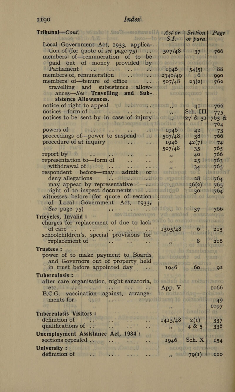 Tribunal—Cont. Local Government Act, 1933, applica- tion of (for quote of see page 75) members of—remuneration of to be paid out of money a go ctr Parliament members of, remuneration members of—tenure of office travelling and _ subsistence ances—See Travelling and Sub- sistence Allowances. notice of right to appeal notices—form of notices to be sent by in case of injury allow- powers of proceedings of—power to suspend procedure of at inquiry report by representation to—form of withdrawal of respondent before—may deny allegations ¢ may appear by representative right of to inspect documents witnesses. before (for quote of section of Local Government Act, 1933. See page 75) Ke i Tricycles, Invalid : charges for replacement of due to lack of care schoolchildren’s, special provisions for replacement of : ; Sy! admit or Trustees : power of to make payment to .Boards and Governors out of property held in trust before appointed day Tuberculosis * after care organisation, night sanatoria, etc. : 2 ba B.C.G. vaccination against, ‘arrange- ments for ‘ me? : Tuberculosis Visitors : definition of *) qualifications of .. Unemployment Assistance Wed 1934: sections repealed . , University : Act or |Section| Page SL for para. 507/48} 37 | 766 1946 | 54(5) | © 88 2340/49 6 | 990 507/48 | 23(2) | 762 e 41 766 oy Sch. IIT) 775 19 27 &amp; 31 763 &amp; 764 1946 42 73 507/48 38 766 1946 | 42(7) 74 507/48 | 35 | 765 ” 40 766 r 25 || 763. ” 34 765 o 28 764 if 36(2) | 765 ” 30 764 » 37 766 1505/48 6 215 3 8 216 1946 60 92 App. V 1066 | 49 &gt; 1097 1415/48 | 2(t) | 337 » 4&amp;5 | 338 1946 |Sch. Xj} 154