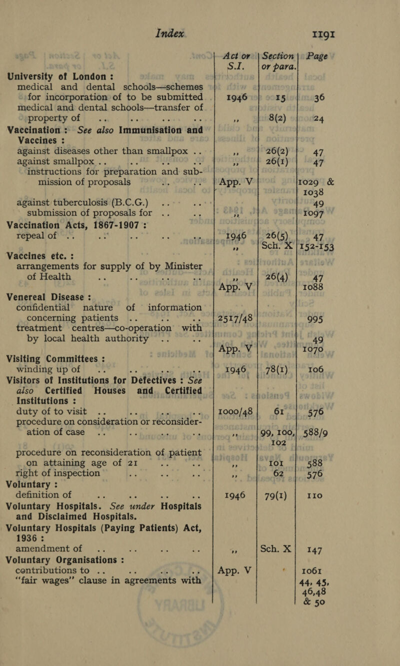 University of London : medical and dental schools—schemes medical and dental schools—transfer of property of ee Vaccination : See also Immunisation and Vaccines : against diseases other than smallpox .. against smallpox .. instructions for preparation and sub- mission of proposals against tuberculosis (B.C.G.) submission of proposals for Vaccination Acts, 1867- 1907 : repeal of Vaccines etc. : arrangements for supply of by Minister of Health ~ : ies My Venereal Disease : confidential nature of information concerning patients treatment centres—co-operation with by local health authority Visiting Committees : winding up of... Visitors of Institutions for Detectives : : by also Certified Houses and. Certified _Institutions : . duty of to visit procedure on consideration or reconsider- ation of case procedure on reconsideration of patient on attaining age of 21 ‘ right of inspection Voluntary : definition of Ke at sy ee Voluntary Hospitals. See under Hospitals and Disclaimed Hospitals. Voluntary Hospitals (Paying Patients) Act, 1936 : amendment of Voluntary Organisations : centributions ss ee “fair wages’’ clause in agreements with IIgI Act or | Section | Page SI. or para. 1946 15 36 A! 8(2) 24 rs 26(2) 47 : 26(1) 47 App. V 1029 &amp; 1038 49 by tal 1097 1946 | 26(5) | . 47 py Sch. X'/152-153 26(4) 47 App. ys 1088 2517/48 995 r 49 App. V 1070. 1946 78(1) 106 1000/48 61 576 » 99, 100,} 5838/9 102 re eh i ef &gt; fell oar OS 576 1946 79(1) IIo 3 Sch. X| 147 App. V ‘ | 1061 44, 45, 46,48 &amp; 50
