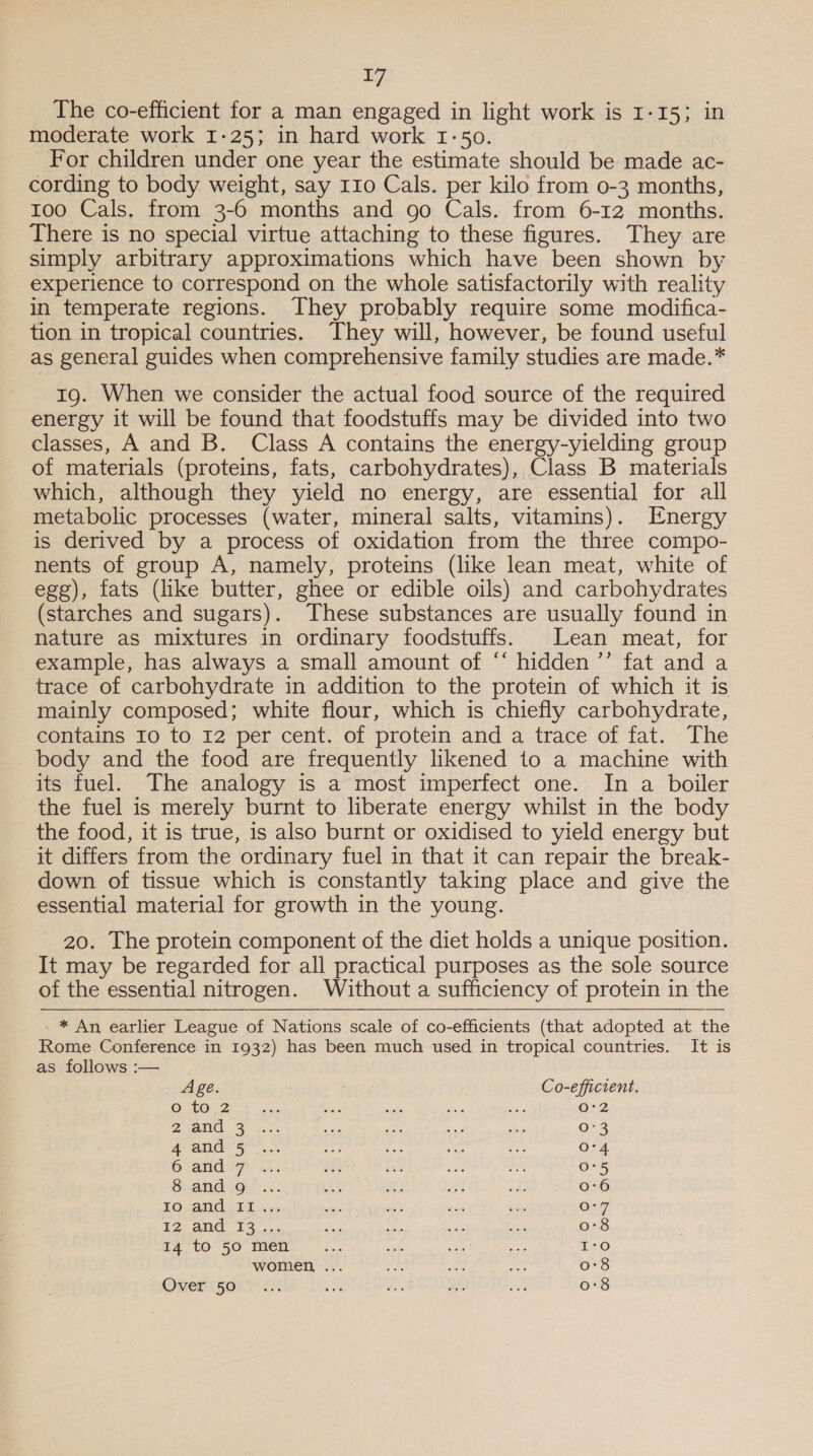 The co-efficient for a man engaged in light work is I-15; i moderate work 1-25; in hard work 1-50. For children under one year the estimate should be made ac- cording to body weight, say 110 Cals. per kilo from 0-3 months, too Cals. from 3-6 months and go Cals. from 6-12 months. There is no special virtue attaching to these figures. They are simply arbitrary approximations which have been shown by experience to correspond on the whole satisfactorily with reality in temperate regions. Ihey probably require some modifica- tion in tropical countries. They will, however, be found useful as general guides when comprehensive family studies are made.* 19. When we consider the actual food source of the required energy it will be found that foodstuffs may be divided into two classes, A and B. Class A contains the energy-yielding group of materials (proteins, fats, carbohydrates), Class B materials which, although they yield no energy, are essential for all metabolic processes (water, mineral salts, vitamins). Energy is derived by a process of oxidation from the three compo- nents of group A, namely, proteins (like lean meat, white of egg), fats (like butter, ghee or edible oils) and carbohydrates (starches and sugars). These substances are usually found in nature as mixtures in ordinary foodstuffs. Lean meat, for example, has always a small amount of ‘‘ hidden ’’ fat and a trace of carbohydrate in addition to the protein of which it is mainly composed; white flour, which is chiefly carbohydrate, contains 10 to 12 per cent. of protein and a trace of fat. The body and the food are frequently likened to a machine with its fuel. The analogy is a most imperfect one. In a boiler the fuel is merely burnt to liberate energy whilst in the body the food, it is true, is also burnt or oxidised to yield energy but it differs from the ordinary fuel in that it can repair the break- down of tissue which is constantly taking place and give the essential material for growth in the young. 20. The protein component of the diet holds a unique position. It may be regarded for all practical purposes as the sole source of the essential nitrogen. Without a sufficiency of protein in the  . * An earlier League of Nations scale of co-efficients (that adopted at the Rome Conference in 1932) has been much used in tropical countries. It is as follows :— Age. Co-efficient. ORG Goi e suns sale wage 54 5s 0:2 Zang 3”... 0:3 A anes 6. O°4 6 'and igh 2x; O°5 Sando. 0:6 10 and I1.. 0°7 E2 ane 13... 0:8 14 to 50 men I:0 women, ... 0:8 Over 50 0-8