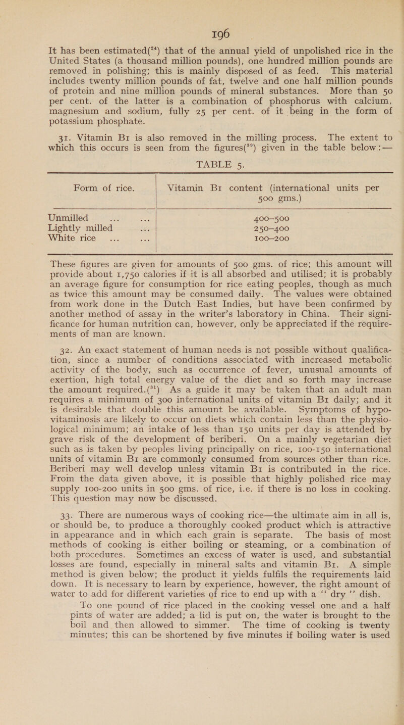 It has been estimated(*) that of the annual yield of unpolished rice in the United States (a thousand million pounds), one hundred million pounds are removed in polishing; this is mainly disposed of as feed. This material includes twenty million pounds of fat, twelve and one half million pounds of protein and nine million pounds of mineral substances. More than 50 per cent. of the latter is a combination of phosphorus with calcium, magnesium and sodium, fully 25 per cent. of it being in the form of potassium phosphate. 3 31. Vitamin Br is also removed in the milling process. The extent to which this occurs is seen from the figures(*’) given in the table below :— TABLE ‘5. Form of rice. Vitamin Br content (international units per 500 gms.) Unmilled BE sath 400-500 Lightly milled sve 250-400 WVhite riee. — ... ae I00—200 These figures are given for amounts of 500 gms. of rice; this amount will provide about 1,750 calories if it is all absorbed and utilised; it is probably an average figure for consumption for rice eating peoples, though as much as twice this amount may be consumed daily. The values were obtained from work done in the Dutch East Indies, but have been confirmed by another method of assay in the writer’s laboratory in China. Their signi- ficance for human nutrition can, however, only be appreciated if the require- ments of man are known. 32. An exact statement of human needs is not possible without qualifica- tion, since a number of conditions associated with increased metabolic activity of the body, such as occurrence of fever, unusual amounts of exertion, high total energy value of the diet and so forth may increase the amount required.(**) As a guide it may be taken that an adult man requires a minimum of 300 international units of vitamin Br daily; and it is desirable that double this amount be available. Symptoms of hypo- vitaminosis are likely to occur on diets which contain less than the physio- logical minimum; an intake of less than 150 units per day is attended by grave risk of the development of beriberi. On a mainly vegetarian diet such as is taken by peoples living principally on rice, 100-150 international units of vitamin Br are commonly consumed from sources other than rice. Beriberi may well develop unless vitamin Br is contributed in the rice. From the data given above, it is possible that highly polished rice may supply 100-200 units in 500 gms. of rice, i.e. if there is no loss in cooking. This question may now be discussed. 33. There are numerous ways of cooking rice—the ultimate aim in all is, or should be, to produce a thoroughly cooked product which is attractive in appearance and in which each grain is separate. The basis of most methods of cooking is either boiling or steaming, or a combination of both procedures. Sometimes an excess of water is used, and substantial losses are found, especially in mineral salts and vitamin Br. A simple method is given below; the product it yields fulfils the requirements laid down. It is necessary to learn by experience, however, the right amount of water to add for different varieties of rice to end up with a “‘ dry ’’ dish. To one pound of rice placed in the cooking vessel one and a half pints of water are added; a lid is put on, the water is brought to the boil and then allowed to simmer. The time of cooking is twenty minutes; this can be shortened by five minutes if boiling water is used