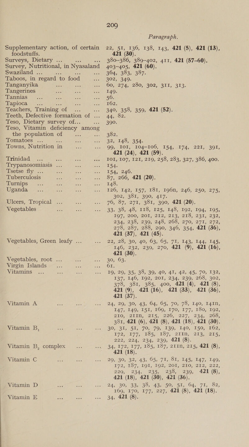 Supplementary action, of certain foodstuffs. Surveys, Dietary . Survey: IN utritional, in Nyasaland Swaziland . Taboos, in regard ‘to food Tanganyika Tangerines Tannias Tapioca Teachers, Training of ‘ - Teeth, Defective formation of . ve Teso, Dietary survey of.. ‘ Teso, Vitamin deficiency among the ees of PLOMATOES,- Towns, Nutrition | in Trinidad : Trypanosomiasis ... risetse. tly... Tuberculosis Turnips Uganda Ulcers, Tropical Vegetables Vegetables, Green leafy ... Vegetables, root ... Virgin Islands Vitamins Vitamin A Vitamin B 1 Vitamin B, complex Vitamin C Vitamin D Vitamin E 209 Paragraph. 22, 51, 136, 138, 143, 421 (5), 421 (13), 421 (30). 380-386, 389-402, 411, 421 (57-60), 403-405, 421 (60). 304,393, 397. 302, 349. 605-274, 230, 302, 311, 313. 149. 56. 162. 340, 358, 359, 421 (52). 44, 82 390. 252, 32, 148, 354. 99, 101% 104-100, 154). .274, 221, 30%, 421 (24), 421 (59). L1OL,107, 121, 219, 258, 283, 327, 386, 400, 154. 154, 240. 87, 266, 421 (20). 148. 120, TAR 157, 1O1, TOON, 246, 250,527 5, 302, 331, 300, 417, 76, 87, 271, 381, 390, 421 (20). 33, BO 40, 110,125, 545, 192,104, 105, 107, 200) 2015-212; 213,218, 231, 232, 234220. 22024, 20S, 270, 271, 272, 278, 287, 288, 290, 346, 354, 421 (36), 421 (37), 421 (45). 22, 28, 30, 40, 63, 65, 71, 143, 144, 145, 146, 232, 239, 270, 421 (9), 421 (16), 421 (30). 30, 63. 6I, 19, 29, 35, 38, 39, 40, 41, 42, 45, 70, 132, 137, 40, 192,201,234, 230, 205, 302 378, 381, 385, 400, 421 (4), 421 (8), 421 (9), 421 (16), 421 (33), 421 (36), 421 (37). 2A, 20, 30,43, O4, 65, 70,79, 140, Tain, 147,140, 155,800, 170,177, 1o0,2192) 250, 4210. 25206227, 234)) 200. 381, 421 (6), 421 (8), 421 (18), 421 (30). 20. 3b eh yi 7Os 7 Oy 859, 1405. 150; ror, 720k HOS, 107, 20h, i 20 Sny oe, 222, 224, 234, 239, 421 (8). 34,072, 177, 165, 187, 2010) 215, 228 (S), 421 (18). 29, 39) 327,433,035, 78.1902 4514752 49, E72, A097, 19), 102.0202 280, 1212). 222) 220) 1° 234, 235, 0286.9 230, 421 (8), 421 (18), 421 (30), 421 (36). 2A, 30, 33,0 39, (43/050, 51, O04, 71, 82,