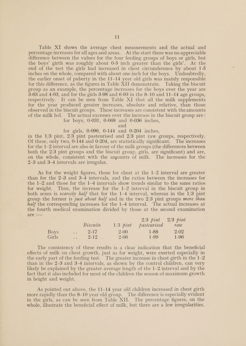 Table XI shows the average chest measurements and the actual and percentage increases for allagesand areas. At the start there was no appreciable difference between the values for the four feeding groups of boys or girls, but the boys’ girth was roughly about 0-5 inch greater than the girls’. At the end of the test the girls had increased in chest circumference by about 1-5 inches on the whole, compared with about one inch for the boys. Undoubtedly, the earlier onset of puberty in the 11-14 year old girls was mainly responsible for this difference, as the figures in Table XII demonstrate. Taking the biscuit group as an example, the percentage increases for the boys over the year are 3-63 and 4-03, and for the girls 3-98 and 6-93 in the 8-10 and 11-14 age groups, respectively. It can be seen from Table XI that all the milk supplements for the year produced greater increases, absolute and relative, than those observed in the biscuit groups. These increases are consistent with theamounts of the milk fed. The actual excesses over the increase in the biscuit group are: for boys, 0-031, 0-068 and 0-036 inches, and for girls, 0-096, 0-144 and 0-204 inches, in the 1/3 pint, 2/3 pint pasteurised and 2/3 pint raw groups, respectively. Of these, only two, 0-144 and 0-204, are statistically significant. The increases for the 1-2 interval are also in favour of the milk groups (the differences between both the 2/3 pint groups and the biscuit group, girls, are significant) and are, on the whole, consistent with the amounts of milk. The increases for the 2-3 and 3-4 intervals are irregular. As for the weight figures, those for chest at the 1-2 interval are greater than for the 2-3 and 3-4 intervals, and the ratios between the increases for the 1-2 and those for the 1-4 intervals show trends similar to the same ratios for weight. Thus, the increase for the 1—2 interval in the biscuit group in both sexes is scarcely half that for the 1-4 interval, whereas in the 1/3 pint group the former is just about half and in the two 2/3 pint groups more than half the corresponding increases for the 1-4 interval. The actual increases at the fourth medical examination divided by those at the second examination Ko = 2/3 pint 2/3 pint Biscuits 1/3 pint pasteurised raw Boys ie: 2-17 2-00 1-88 2-02 Girls i 2-12 2-06 1-20 1-96 The consistency of these results is a clear indication that the beneficial effects of milk on chest growth, just as for weight, were exerted especially in the early part of the feeding test. The greater increase in chest girth in the 1—2 than in the 2-3 and 3~4 intervals, as shown by the control children, can very likely be explained by the greater average length of the 1-2 interval and by the fact that it also included for most of the children the season of maximum growth in height and weight. As pointed out above, the 11-14 year old children increased in chest girth more rapidly than the 8-10 year old group. The difference is especially evident in the girls, as can be seen from Table XII. The percentage figures, on the whole, illustrate the beneficial effect of milk, but there are a few irregularities,