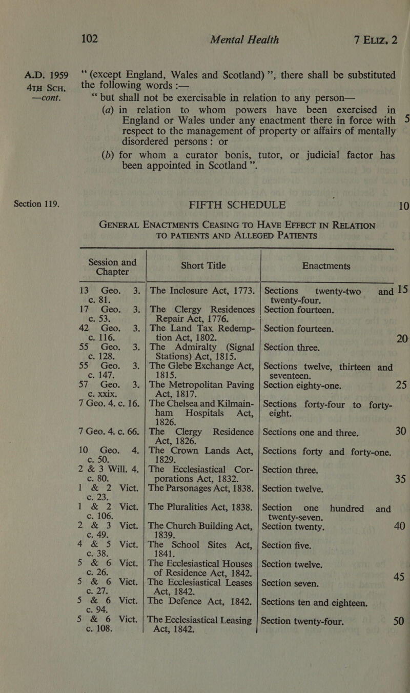** (except England, Wales and Scotland) ’’, there shall be substituted the following words :— ** but shall not be exercisable in relation to any person— (a) in relation to whom powers have been exercised in England or Wales under any enactment there in force with respect to the management of property or affairs of mentally disordered persons: or (b) for whom a curator bonis, tutor, or judicial factor has been appointed in Scotland ”. A.D. 1959 47TH SCH. —cont. Section 119. FIFTH SCHEDULE 10  Session and Short Title Enactments Chapter 13. Geo. 3. |The Inclosure Act, 1773. | Sections twenty-two and 15 c. 81. twenty-four. 17 Geo. 3.|The Clergy Residences | Section fourteen. C153; Repair Act, 1776. 42 Geo. 3. |The Land Tax Redemp- | Section fourteen. c. 116. tion Act, 1802. 20 55 Geo. 3. |The Admiralty (Signal | Section three. (eft UM Stations) Act, 1815. 55 Geo. 3. | The Glebe Exchange Act, | Sections twelve, thirteen and c. 147. 1815. seventeen. 57 Geo. 3. | The Metropolitan Paving | Section eighty-one. 25 C. XXX, Act, 1817. ) 7 Geo, 4. c. 16. | The Chelsea. and Kilmain- | Sections forty-four to forty- ham Hospitals Act, | eight. 1826. 7 Geo. 4. c. 66. | The Clergy Residence | Sections one and three. 30 Act, 1826. 10 Geo. 4. ae Crown Lands Act, | Sections forty and forty-one. c. 50. 829. 2 &amp; 3 Will. 4. | The Ecclesiastical Cor- | Section three. c. 80. porations Act, 1832. 35 1 &amp; 2 Vict. | The Parsonages Act, 1838. | Section twelve. ¢. 23, 1 &amp; 2 Vict. | The Pluralities Act, 1838. | Section one hundred and c. 106. twenty-seven. 2 &amp; 3 Vict. | The Church Building Act, | Section twenty. 40 c. 49. 1839. 4 &amp; 5 Vict. |The School Sites Act, | Section five. C438. 1841. 5 &amp; 6 Vict. | The Ecclesiastical Houses | Section twelve. | c. 26. of Residence Act, 1842. 45 5 &amp; 6 Vict. | The Ecclesiastical Leases | Section seven. S. Zin Act, 1842. 5 ciety Vict. | The Defence Act, 1842. | Sections ten and eighteen. c. 94. c. 108. Act, 1842. 