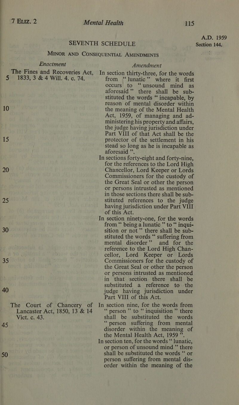 The Fines and Recoveries Act, 5 1833,3 &amp; 4 Will. 4. c. 74. 10 15 40 Amendment In section thirty-three, for the words from “‘Junatic”’ where it first occurs to “unsound mind as aforesaid’ there shall be sub- stituted the words “‘ incapable, by reason of mental disorder within the meaning of the Mental Health Act, 1959, of managing and ad- ministering his property and affairs, the judge having jurisdiction under Part VIII of that Act shall be the protector of the settlement in his stead so long as he is incapable as aforesaid ”’. In sections forty-eight and forty-nine, for the references to the Lord High Chancellor, Lord Keeper or Lords Commissioners for the custody of the Great Seal or other the person or persons intrusted as mentioned in those sections there shall be sub- stituted references to the judge having jurisdiction under Part VIII of this Act. In section ninety-one, for the words from “ being a lunatic ”’ to “‘ inqui- sition or not” there shall be sub- stituted the words “ suffering from mental disorder’’ and for the reference to the Lord High Chan- cellor, Lord Keeper or Lords Commissioners for the custody of the Great Seal or other the person or persons intrusted as mentioned in that section there shall be substituted a reference to the judge having jurisdiction under Part VIII of this Act. Lancaster Act, 1850, 13 &amp; 14 Vict. c. 43. 45 *“ person ”’ to “ inquisition ”’ there shall be substituted the words “person suffering from mental disorder within the meaning of the Mental Health Act, 1959 ”’. In section ten, for the words “‘ lunatic, or person of unsound mind ”’ there shall be substituted the words “ or person suffering from mental dis- order within the meaning of the A.D. 1959 Section 144,