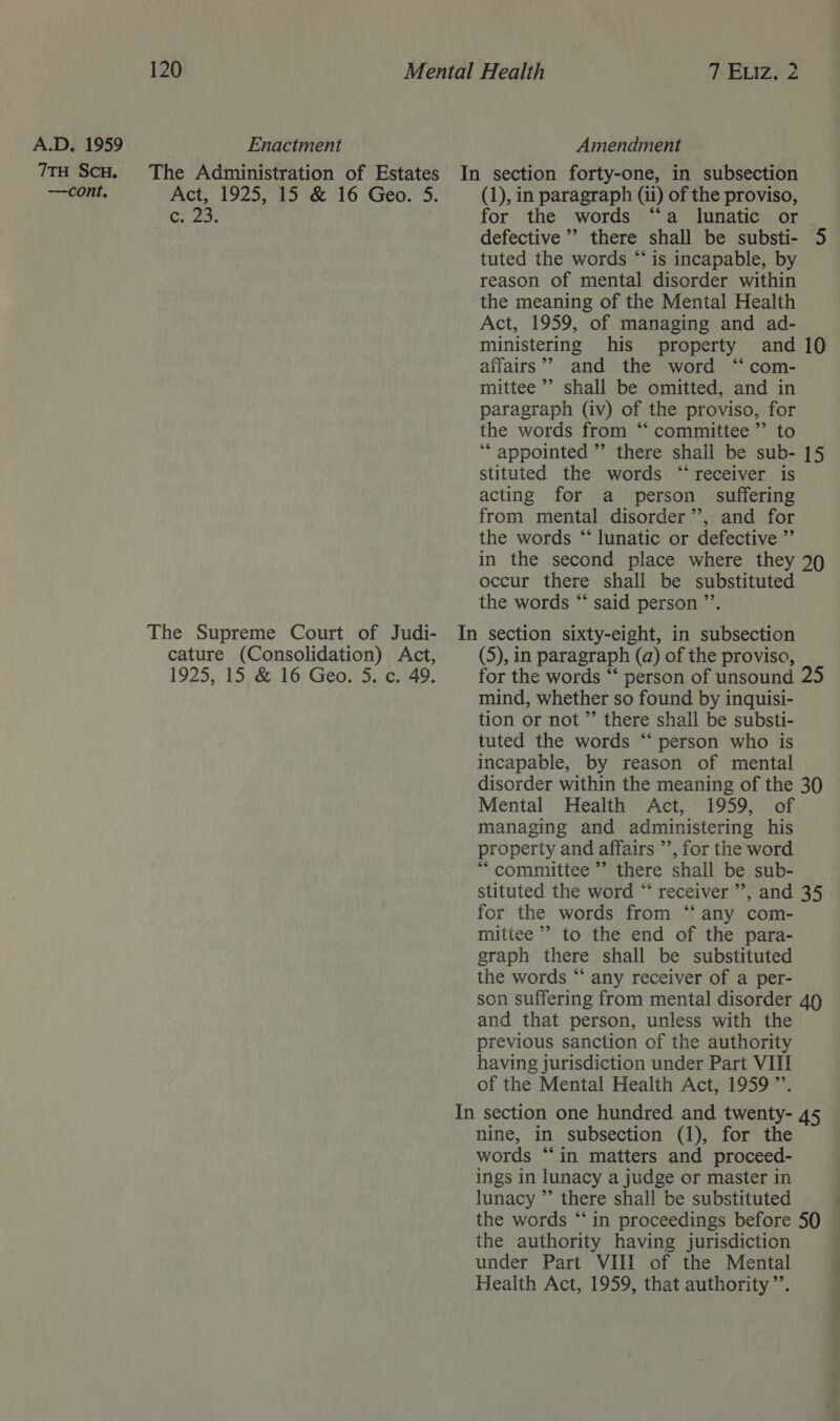 Act, 1925, 15 &amp; 16 Geo. 5. Creo: The Supreme Court of Judi- cature (Consolidation) Act, 1925, 15 &amp; 16 Geo. 5. c. 49. (1), in paragraph (11) of the proviso, for the words “a lunatic or defective ’’ there shall be substi- 5 tuted the words “is incapable, by reason of mental disorder within the meaning of the Mental Health Act, 1959, of managing and ad- ministering his property and 10 affairs’? and the word “ com- mittee ’’? shall be omitted, and in paragraph (iv) of the proviso, for the words from ‘“‘ committee ”’ to ‘‘ appointed ”’ there shall be sub- 15 stituted the words “receiver is acting for a person suffering from mental disorder ’’, and for the words “‘ lunatic or defective ” in the second place where they 20 occur there shall be substituted the words “‘ said person ”’. (5), in paragraph (a) of the proviso, for the words “* person of unsound 25 mind, whether so found by inquisi- tion or not ” there shall be substi- tuted the words “‘ person who is incapable, by reason of mental disorder within the meaning of the 30 Mental Health Act, 1959, of managing and administering his property and affairs ’’, for the word *“ committee ’’ there shall be sub- stituted the word “ receiver’, and 35 for the words from “ any com- mitiee ’’ to the end of the para- graph there shall be substituted the words “‘ any receiver of a per- son suffering from mental disorder 49 and that person, unless with the previous sanction of the authority having jurisdiction under Part VII of the Mental Health Act, 1959 ”’. nine, in subsection (1), for the words “‘in matters and proceed- ings in lunacy a judge or master in lunacy ” there shall be substituted the words “‘in proceedings before 50 the authority having jurisdiction under Part VIII of the Mental Health Act, 1959, that authority ’”’.