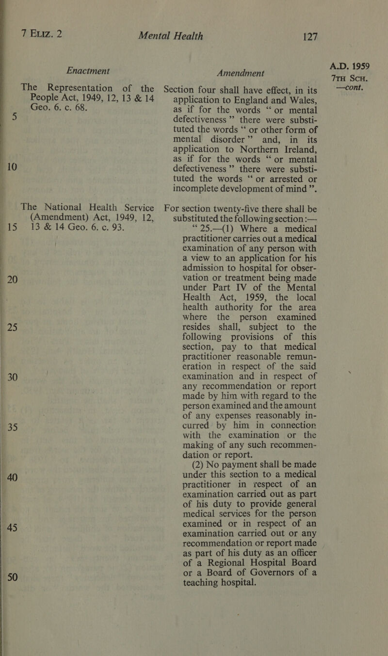  10 f15 f 25 30 £35  45 50 7 Eviz. 2 Enactment 127 Amendment People Act, 1949, 12,13 &amp; 14 Cye0,,.6..c.. 68. application to England and Wales, as if for the words “ or mental defectiveness ’’ there were substi- tuted the words “‘ or other form of mental disorder” and, in _ its application to Northern Ireland, as if for the words ‘‘ or mental defectiveness ’’ there were substi- tuted the words “‘ or arrested or incomplete development of mind ”’. (Amendment) Act, 1949, 12, 13 &amp; 14 Geo. 6. c. 93. substituted the following section :— **25.—(1) Where a medical practitioner carries out a medical examination of any person with a view to an application for his admission to hospital for obser- vation or treatment being made under Part IV of the Mental Health Act, 1959, the local health authority for the area where the person examined resides shall, subject to the following provisions of this section, pay to that medical practitioner reasonable remun- eration in respect of the said examination and in respect of any recommendation or report made by him with regard to the person examined and the amount of any expenses reasonably in- curred by him in connection with the examination or the making of any such recommen- dation or report. (2) No payment shall be made under this section to a medical practitioner in respect of an examination carried out as part of his duty to provide general medical services for the person examined or in respect of an examination carried out or any recommendation or report made as part of his duty as an officer of a Regional Hospital Board or a Board of Governors of a teaching hospital. A.D. 1959 7TH SCH.