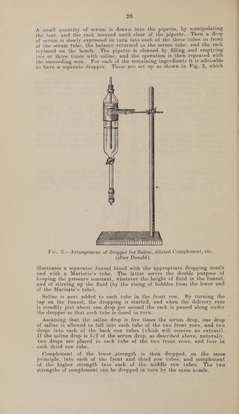 A small quantity of serum is drawn into the pipette, by manipulating the teat, and the rack lowered until clear of the pipette. Then a drop of serum is slowly expressed in turn into each of the three tubes in front of the serum tube, the balance returned to the serum tube, and the rack replaced on the bench. The pipette is cleaned by filling and emptying two or three times with saline, and the operation is then repeated with the succeeding sera. For each of the remaining ingredients it is advisable ty have a separate dropper. These are set up as shown in Fig, 8, which  Fic. 3.—Arrangement of dropper for Saline, diluted Complement, ete. | (after Donald). illustrates a separator funnel fitted with the appropriate dropping nozzle and with a Mariotte’s tube. The latter serves the double purpose of keeping the pressure constant, whatever the height of fluid in the funnel, and of stirring up the fluid (by the rising of bubbles from the lower end of the Mariotte’s tube). Saline is next added to each tube in the front row. By turning the tap on the funnel, the dropping is started, and when the delivery rate is steadily just about one drop per second the rack is passed along under the dropper so that each tube is dosed in turn. Assuming that the saline drop is five times the serum drop, one drop of saline is allowed to fall into each tube of the two front rows, and two drops into each of the back row tubes (which will receive no extract). If the saline drop is 5/2 of the serum drop, as described above, naturaily, two drops are placed in each tube of the two front rows, and four in each third row tube. Complement of the lower strength is then dropped, on the same principle, into each of the front and third row tubes, and complement of the higher strength into each of the middle row tubes. The two strengths of complement can be dropped in turn by the same nozzle,
