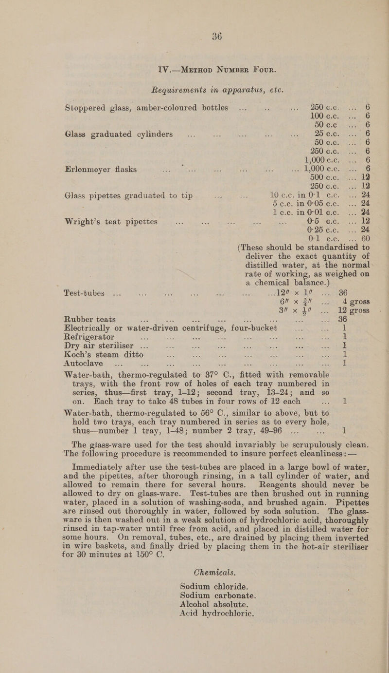 TV.—MetHop NumBer Four. Requirements in apparatus, etc. Stoppered glass, amber-coloured bottles... be st, BOOMER ES He 10056.65 cia ae 50 ¢.c eg) Glass graduated cylinders... ie es es 5 20 C.C. 6 DO. Gon ao 250 :C.6.: 2,46 : 1,000 c.c. 6 Erlenmeyer flasks Sande a Bs Le ‘ge 1,000 1€.65&gt; asia 26 DOOC:C..tpseaie 200 C:6. sere Glass pipettes graduated to tip - ae Oiclcy 1R- 04 Cie s auece. 1 0°00. Cse. 2 lec. in 0:00, ae Wright’s teat pipettes ae i Ae 6p sts OS. G30..- 052 0-25 c.c. ... 24 Ont. E.G 60 (These should be standardised to deliver the exact quantity of distilled water, at the normal rate of working, as weighed on a chemical balance.) Test-tubes ... ee ae : Be os. AERIS VG EEO 6” x 2 |... 4 gross a” xf ... 12 gross Rubber teats sds ae sy si ei a or 5: SiO Electrically or water-driven centrifuge, four-bucket ee | Refrigerator as cae kas ae eS i: Dry air steriliser ... 1 Koch’s steam ditto 1 Autoclave 1 Water-bath, thermo-regulated to 37° C., fitted with removable trays, with the front row of holes of each tray numbered in series, thus—first tray, 1-12; second tray, 13-24; and so on. Each tray to take 48 tubes in four rows of 12 each Sosa Water-bath, thermo-regulated to 56° C., similar to above, but to hold two trays, each tray numbered in series as to every hole, thus—number 1 tray, 1-48; number 2 tray, 49-96 ... Me 1 The giass-ware used for the test should invariably be scrupulously clean. The following procedure is recommended to insure perfect cleanliness : — Immediately after use the test-tubes are placed in a large bowl of water, and the pipettes, after thorough rinsing, in a tall cylinder of water, and allowed to remain there for several hours. Reagents should never be allowed to dry on glass-ware. Test-tubes are then brushed out in running water, placed in a solution of washing-soda, and brushed again. Pipettes are rinsed out thoroughly in water, followed by soda solution. The glass- ware is then washed out in a weak solution of hydrochloric acid, thoroughly rinsed in tap-water until free from acid, and placed in distilled water for some hours. On removal, tubes, etc., are drained by placing them inverted in wire baskets, and finally dried by placing them in the hot-air steriliser for 30 minutes at 150° C. Chemicals. Sodium chloride. Sodium carbonate. Alcohol absolute. Acid hydrochloric.
