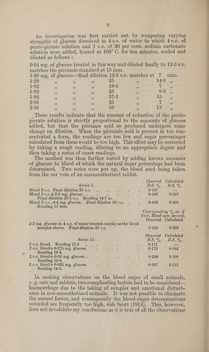 An investigation was first carried out by comparing varying strengths of glucose dissolved in 4 ¢.c. of water to which 4 c¢.c. of picric-picrate solution and 1 c.c. of 20 per cent. sodium carbonate solution were added, heated at 100° C. for ten minutes, cooled and diluted as follows : 0-64 mg. of glucose treated in this way and diluted finally to 12-5 c.c. matches the picramic standard at 15 mm. 1-28 mg. of glucose—final dilution 12-5 c.c. matches at 7 mm. 1-28 29 ” ” 25 : 29 14-8 | 99 1-92, 33 29 23 18-5 33 7 ed 1-92 9 29 ” 25 9 9-3 29 Lae 9 29 9 37-5 2 15 ” 2005 29 99 ”? 25 ” 7 ” 2°56 9 9 29 50 9 ; 15 2 These results indicate that the amount of reduction of the picric- picrate solution is strictly proportional to the amounts of glucose added, but that the picramic acid so produced undergoes some change on dilution. When the picramic acid is present in too con- centrated a form, the readings are too low and sugar percentages calculated from them would be too high. This effect may be corrected by taking a rough reading, diluting to an appropriate degree and then taking a series of exact readings. : The method was then further tested by adding known amounts of glucose to blood of which the natural sugar percentage had been determined. ‘T'wo series were put up, the blood used being taken from the ear vein of an unanaesthetized rabbit. Observed Calculated Series I. BOS, On = BO Blood 2 c.c. Final dilution 25¢c. , ; ‘ ‘ F 0-187 = Blood 2 c.c.+2°-2 mg. glucose . : f 0-306 0-297 Final dilution 37-5 c.c. Reading 14-7 m. Blood 2 c.c., 4:4 mg. glucose. Final dilution 50 c.c. . , 0-400 0-407 Reading 15 mm, : Corresponding % as if 2c.c. Blood were present. Observed. Calculated. 2-2 mg. glucose in 4 c.c. of water treated exactly as the blood samples above. Final dilution 25 c.c. 0-225 0-220 Observed Calculated Series Il. B.8.20%, 4 ~ eB ae 2c.c. blood. Reading 175 . ‘ ; ‘ ‘ ; 0-171 — 2 ¢.c. blood+ 0-275 mg. glucose ; seats ; ; 0-179 0-184 Reading 16:8. 2 c.c. blood+ 0-55 mg. glucose . ; ; ‘ . ‘ 0-200 0-198 Reading 15-0. 2 c.c. blood+ 0-825 mg. glucose ; : i ‘ : 0-207 0-212 Reading 14:5. In making observations on the blood sugar of small animals, e. g. cats and rabbits, two complicating factors had to be considered— haemorrhage due to the taking of samples and emotional disturb- ance in non-anaesthetized animals. It was not possible to eliminate the second factor, and consequently the ‘blood-sugar determinations recorded are frequently too high, vide Scott (1914). This, however, does not invalidate my conclusions as it is true of all the observations eS