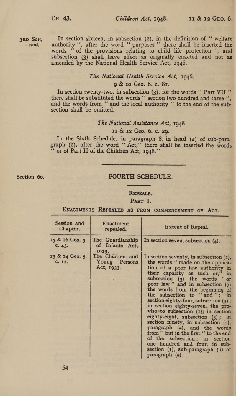 3RD Scr, In section sixteen, in subsection (2), in the definition of ‘‘ welfare —cond, authority ’’, after the word “‘ purposes ’’ there shall be inserted the words ‘‘ of the provisions relating to child life protection ’’; and subsection (3) shall have effect as originally enacted and not as amended by the National Health Service Act, 1946. The National Health Service Act, 1946. g &amp; 10 Geo. 6. c. 81. In section twenty-two, in subsection (3), for the words ‘‘ Part VII ’’ there shall be substituted the words ‘‘ section two hundred and three ”’ and the words from “ and the local authority ’’ to the end of the sub- section shall be omitted. The National Assistance Act, 1948 1r &amp; 12 Geo. 6. c. 29. In the Sixth Schedule, in paragraph 8, in head (a) of sub-para- graph (2), after the word ‘‘ Act,’’ there shall be inserted the words or of Part II of the Children Act, 1948.”’  Section 60. | FOURTH SCHEDULE. REPEALS. | Part I. ENACTMENTS REPEALED AS FROM COMMENCEMENT OF ACT.    Enactment repealed. Session and Chapter. 15 &amp; 16 Geo. 5. C. 45- Extent of Repeal.    The Guardianship In section seven, subsection (4). of Infants Act,    1925. 23 &amp; 24 Geo. 5. | The Children and | In section seventy, in subsection (2), C.°92; Young Persons | the words ‘‘ made on the applica- Act, 1933. tion of a poor law authority in their capacity as such or,” in subsection (3) the words “‘ or poor law ”’ and in eae (7) the words from the beginning of the subsection to ‘‘and”; in _ section eighty-four, subsection (3); in section eighty-seven, the pro- viso 'to subsection (1); in section eighty-eight, subsection (3); in section ninety, in subsection (5), paragraph (a), and the words from ‘* but in the first ’’ to the end of the subsection; in section one hundred and four, in sub- section (1), sub-paragraph (ii) ot paragraph (a).