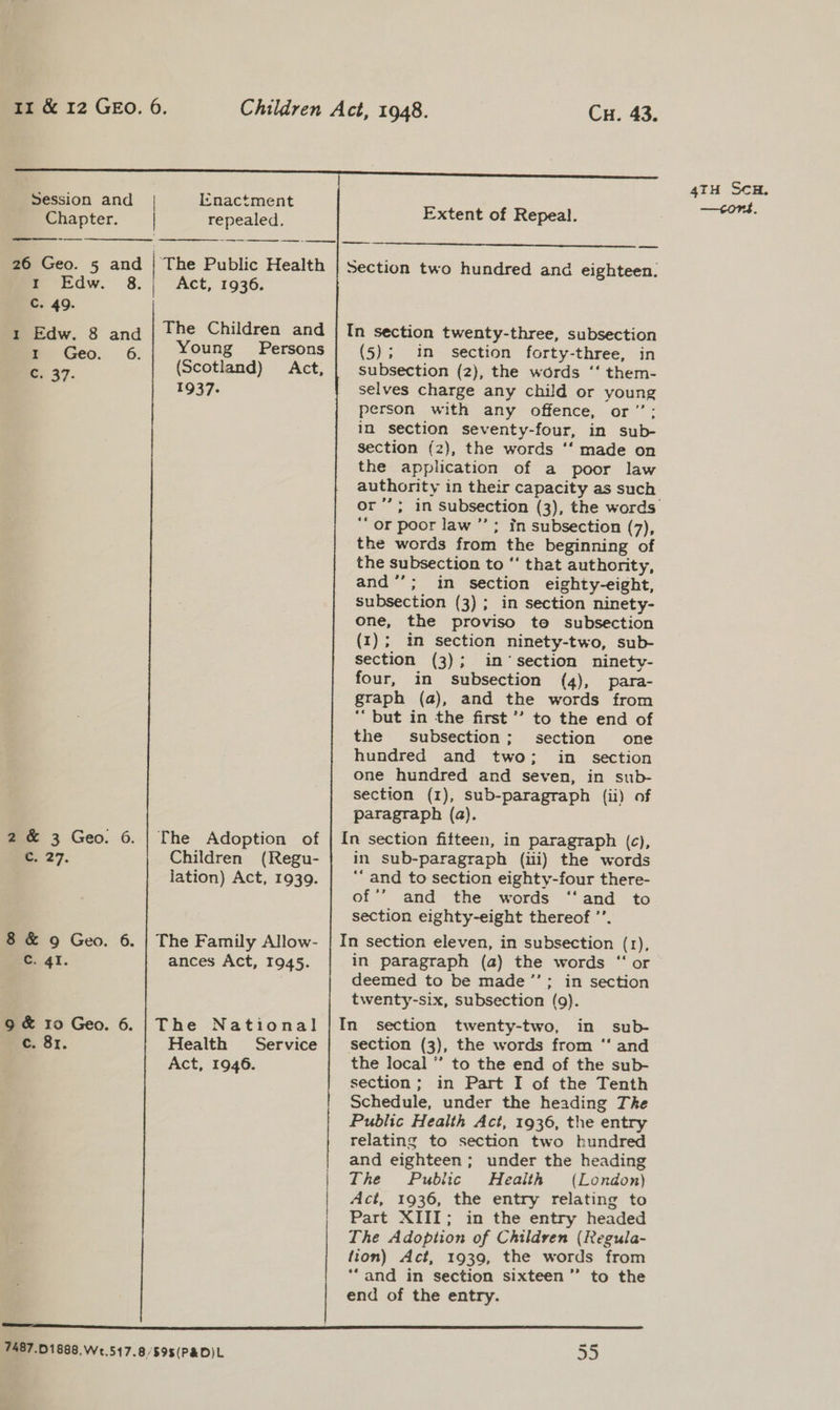 an Session and | Ienactment    26 Geo. 5 and | The Public Health | Section two hundred and eighteen. = Edw. 8. Act, 1936. C. 49. 1 Edw. 8 and | Phe Children and | In section twenty-three, subsection Geo: 6. Young Persons (5); Im section forty-three, in C. 37. (Scotland) Act, subsection (2), the words ‘‘ them- 1937. selves charge any child or young person with any offence, or’; in section seventy-four, in sub- section (z), the words ‘‘ made on the application of a poor law authority in their capacity as such “or poor law ’’; in subsection (7), the words from the beginning of the subsection to “‘ that authority, and”’’; in section eighty-eight, subsection (3); in section ninety- one, the proviso te subsection (x); tm section ninety-two, sub- section (3); in’ section ninety- four, in subsection (4), para- graph (a), and the words from ‘““ but in the first ’’ to the end of the subsection; section one hundred and two; in _ section one hundred and seven, in sub- section (1), sub-paragraph (ii) of paragraph (a). 2 &amp; 3 Geo. 6. | The Adoption of | In section fitteen, in paragraph (c), = 27. Children (Regu- in sub-paragraph (iii) the words lation) Act, 1939. “and to section eighty-four there- of’ and the words ‘‘and to section eighty-eight thereof ’’. 8 &amp; 9 Geo. 6. | The Family Allow- | In section eleven, in subsection (1), fe. 41. ances Act, 1945. in paragraph (a) the words ‘ or deemed to be made’’; in section twenty-six, subsection (9). 9 &amp; 10 Geo. 6. | The National |In section twenty-two, in sub- c. 81. Health Service | section (3), the words from ‘“‘ and Act, 1946. the local ” to the end of the sub- section; in Part I of the Tenth Schedule, under the heading The Public Health Act, 1936, the entry relating to section two hundred and eighteen ; under the heading The Public Health (London) Act, 1936, the entry relating to Part XIII; in the entry headed The Adoption of Children (Regula- tion) Act, 1939, the words from *‘and in section sixteen”’ to the end of the entry.  7487.D1888,.W.517.8/595(P&amp;D)L 55 4TH SCH,