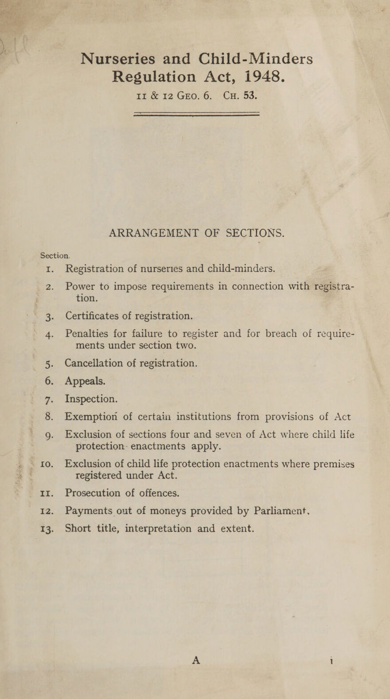  ee Nurseries and Child-Minders Regulation Act, 1948. a1 @ 12 Gro.6....Cz. 53. ARRANGEMENT OF SECTIONS. Section. I. Registration of nurseries and child-minders. 2. Power to impose requirements in connection with registra- tion. Certificates of registration. 4. Penalties for failure to register and for breach of require- ments under section two. 5. Cancellation of registration. 6. Appeals. | | 7. Inspection. 8. Exemption of certain institutions from provisions of Act g. Exclusion of sections four and seven of Act where child life | protection: enactments apply. . . to. Exclusion of child life protection enactments where premises . * registered under Act. 11. Prosecution of offences. 12. Payments out of moneys provided by Parliament. 13. Short title, interpretation and extent.