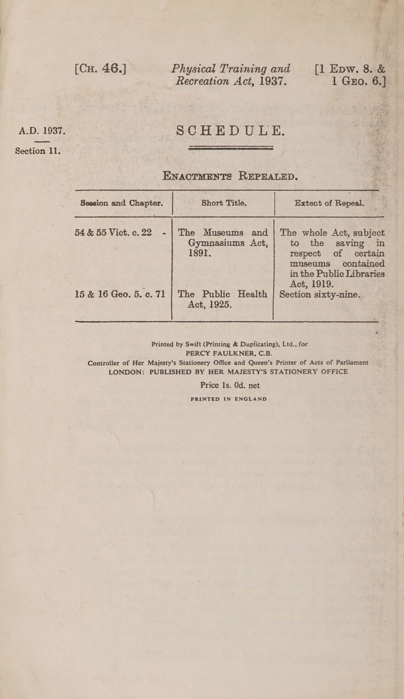 Recreation Act, 1937. 1 Gro. 6.] A.D. 1937. | SCHEDULE.  Section 11. ENACTMENTS REPEALED. Session and Chapter. Short Title. Extent of Repeal. 54 &amp; 55 Vict.c.22 -| The Museums and | The whole Act, subject Gymnasiums Act, to the saving in 1891. respect of certain museums contained in the Public Libraries Act, 1919. 15 &amp; 16 Geo. 5. c. 71 | The Public Health | Section sixty-nine. Act, 1925. Printed by Swift (Printing &amp; Duplicating), Ltd., for PERCY FAULKNER, C.B. Controller of Her Majesty’s Stationery Office and Queen’s Printer of Acts of Parliament LONDON: PUBLISHED BY HER MAJESTY’S STATIONERY OFFICE Price 1s. Od. net PRINTED IN ENGLAND