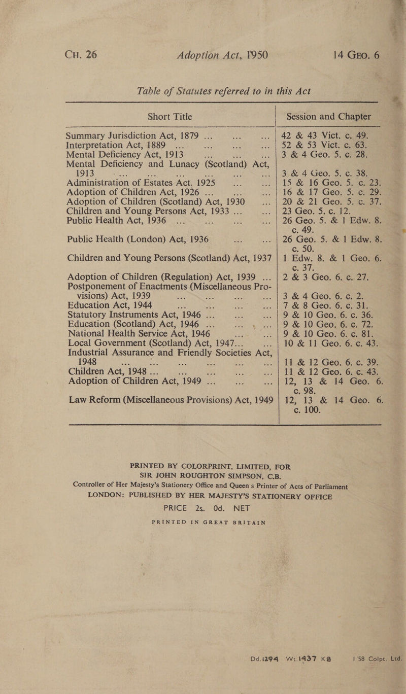 Table of Statutes referred to in this Act Short Title se ar Session and Chapter   Summary J iredicnay Act, 1879 . Interpretation Act, 1889 Mental Deficiency Act, 1913 Mental Deficiency and Lunacy (Scotland) Act, | 42 &amp; 43 Vict. c. 49. 52 &amp; 53 Vict. ¢. 64. 3 Ps 4 Geo. 5. c. 28. 3 &amp; 1913 Ne 4 Geo. 5. c. 38. Administration of Estates Act, 1925 ty 26 | 18-&amp; 16 Geo. S. 2a23) Adoption of Children Act, 1926 . .. | 16 &amp; 17 Geo, See Adoption of Children (Scotland) Act, 1930 woe | 20 &amp; 21 Gor sreae Children and Young Persons Act, 1933 . sos 1 23 4RCO.2 OD, rere Public Health Act, 1936... ae ... | 26 Geo. 5. &amp; | Edw. 8. c. 49. Public Health (London) Act, 1936 Pca ... | 26 Geo. 5. &amp; | Edw. 8. c. 50. Children and Young Persons (Scotland) Act, 1937 | 1 Edw. 8. &amp; 1 Geo. 6. c. 37. Adoption of Children (Regulation) Act, 1939 ... | 2 &amp; 3 Geo. 6. c. 27. Postponement of Enactments (Miscellaneous Pro- visions) Act, 1939 3 &amp; 4 Geo. 6. c. 2 Education Act, 1944 fas we gis (CRESS, SO ee ee Statutory Instruments Act, 1946 . ae ... | 9 &amp; 10 Geo. 6. c. 36 Education (Scotland) Act, 1946 ... 9 &amp; 10 Geo. 6. c. 72 National Health Service Act, 1946 9 &amp; 10 Geo. 6. c. 81 Local Government (Scotland) Act, 1947.. 10 &amp; 11 Geo. 6. c. 43 Industrial Assurance and Friendly Societies Act,  1948 ae A i ITE &amp; 12 Geo, 6... 39. Children Act, 1948 . eu ... | 11 &amp; 12 Geo. 6. c. 43. Adoption of Children Act, 1949 . te ... | 12, 13 &amp; 14 Geo. 6. c. 98. Law Reform (Miscellaneous Provisions) Act, 1949 | 12, 13 &amp; 14 Geo. 6. c. 100.  PRINTED BY COLORPRINT, LIMITED, FOR SIR JOHN ROUGHTON SIMPSON, C.B. Controller of Her Majesty’s Stationery Office and Queen's Printer of Acts of Parliament LONDON: PUBLISHED BY HER MAJESTY’S STATIONERY OFFICE PRICE.’ 295 0d. NEF PRINTED IN GREAT BRITAIN Dd.i294 W.1437 KB 1'58 Colpt. Ltd.