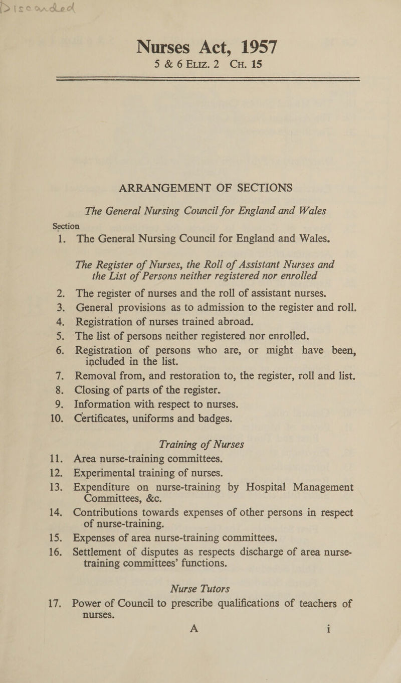 Nurses Act, 1957 > &amp;: 6 Euiz. 2.-Cr, 15 ARRANGEMENT OF SECTIONS The General Nursing Council for England and Wales The General Nursing Council for England and Wales. The Register of Nurses, the Roll of Assistant Nurses and the List of Persons neither registered nor enrolled The register of nurses and the roll of assistant nurses. General provisions as to admission to the register and roll. Registration of nurses trained abroad. The list of persons neither registered nor enrolled. Registration of persons who are, or might have been, included in the list. Removal from, and restoration to, the register, roll and list. Closing of parts of the register. Information with respect to nurses. Certificates, uniforms and badges. Training of Nurses Area nurse-training committees. Experimental training of nurses. Expenditure on nurse-training by Hospital Management Committees, &amp;c. Contributions towards expenses of other persons in respect of nurse-training. Expenses of area nurse-training committees. Settlement of disputes as respects discharge of area nurse- training committees’ functions. Nurse Tutors Power of Council to prescribe qualifications of teachers of nurses. A i