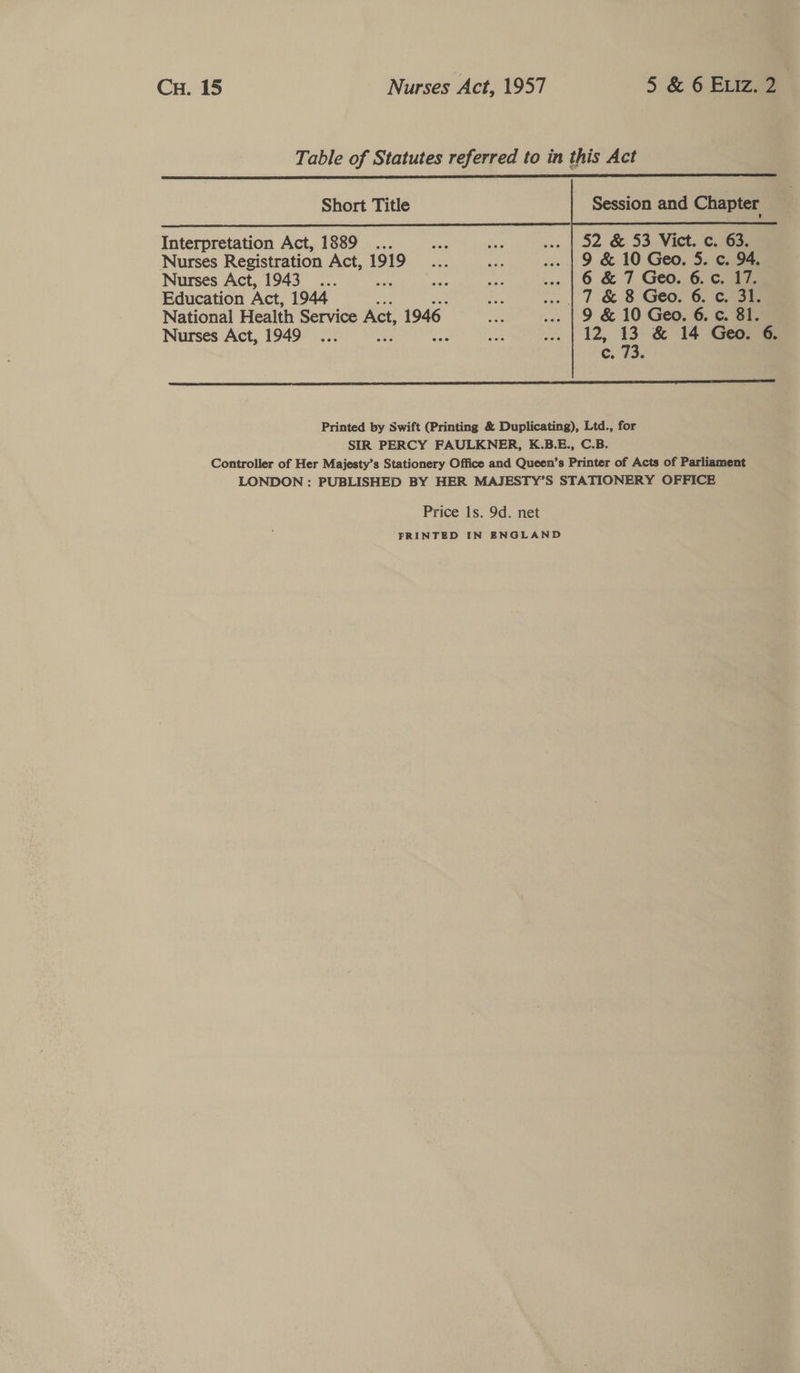 Table of Statutes referred to in this Act  Short Title Session and Chapter  Interpretation Act, 1889... Nurses Registration Act, 1919 Nurses Act, 1943... Education Act, 1944 National Health Service Act, 1946 Nurses Act, 1949... :   Printed by Swift (Printing &amp; Duplicating), Ltd., for SIR PERCY FAULKNER, K.B.E., C.B. Controller of Her Majesty’s Stationery Office and Queen’s Printer of Acts of Parliament LONDON : PUBLISHED BY HER MAJESTY’S STATIONERY OFFICE Price 1s. 9d. net PRINTED IN ENGLAND