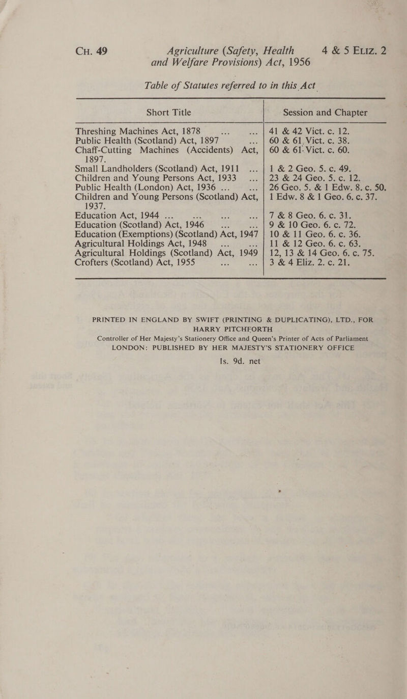 Short Title Threshing Machines Act, 1878 Se Public Health (Scotland) Act, 1897 Chaff-Cutting Machines (Accidents) Act, 1897. Small Landholders (Scotland) Act, 1911 Children and Young Persons Act, 1933 Public Health (London) Act, 1936 . Children and Young Persons (Scotland) Act, 1937. Education Act, 1944 . ; Education (Scotland) Act, 1946 : Education (Exemptions) (Scotland) Act, 1947 Agricultural Holdings Act, 1948... Agricultural Holdings (Scotland) Act, 1949 Crofters (Scotland) Act, 1955 g' Session and Chapter 60 &amp; 61, Vict. c. 38. 60 &amp; 61- Vict. c. 60. 1 &amp; 2 Geo. 5. c. 49. 23 &amp; 24 Geo. 5. c. 12. 26 Geo. 5. &amp; 1 Edw. 8. c. 50. 1 Edw. 8 &amp; 1 Geo. 6. c. 37. 7 &amp; 8 Geo. 6. c. 31. 9 &amp; 10 Geo. 6. c. 72. 10 &amp; 11 Geo. 6. c. 36. 11 &amp; 12 Geo. 6. c. 63. 12, 13 &amp; 14 Geo. 6. c. 75. 3 &amp; 4 Eliz. 2. c. 21.