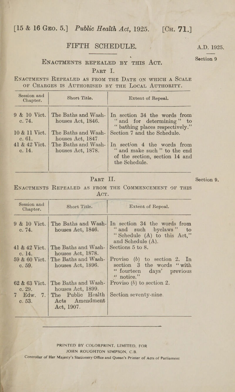 S © Fy ng Be ing, mar  [15 &amp; 16 Guo. 5.] Public Health Act, 1925. [Cu. 71.] FIFTH SCHEDULE. s ENACTMENTS REPEALED BY THIS ACT. Part I. ENACTMENTS REPEALED AS FROM THE DATE ON WHICH A SCALE OF CHARGES IS AUTHORISED BY THE LocaL AUTHORITY. tae Short Title. Extent of Repeal. 9 &amp; 10 Vict. | The Baths and Wash- | In section 34 the words from c. 74. houses Act, 1846. “and for determining” to “bathing places respectively.” 10 &amp; 11 Vict. | The Baths and Wash- | Section 7 and the Schedule. ce. 61. houses Act, 1847. 41 &amp; 42 Vict. | The Baths and Wash-/| In section 4 the words from c. 14. houses Act, 1878. ‘“and make such ”’ to the end of the section, section 14 and the Schedule. ENACTMENTS REPEALED AS FROM THE COMMENCEMENT OF THIS Act. as Short Title. ; Extent of Repeal.  In section 34 the words from “and such byelaws”’ to Schedule (A) to this Act,” and Schedule (A). 41 &amp; 42 Vict. | The Baths and Wash- | Sections 5 to 8. 9 &amp; 10 Vict. | The Baths and Wash- c. 74. houses Act, 1846.  c. 14. houses Act, 1878. 59 &amp; 60 Vict. | The Baths and Wash- | Proviso (6) to section 2. In c. 59. houses Act, 1896. section 3 the words “ with “fourteen days’ previous “ notice.” 62 &amp; 63 Vict. | The Baths and Wash- | Proviso (+) to section 2. C29. houses Act, 1899. 7 Edw. 7.|The Public Health | Section seventy-nine. ce. 53. Acts Amendment Act, 1907.  PRINTED BY COLORPRINT, LIMITED, FOR JOHN ROUGHTON SIMPSON, C.B. Controller of Her Majesty’s Stationery Office and Queen’s Printer of Acts of Parliament A.D. 1925. Section 9