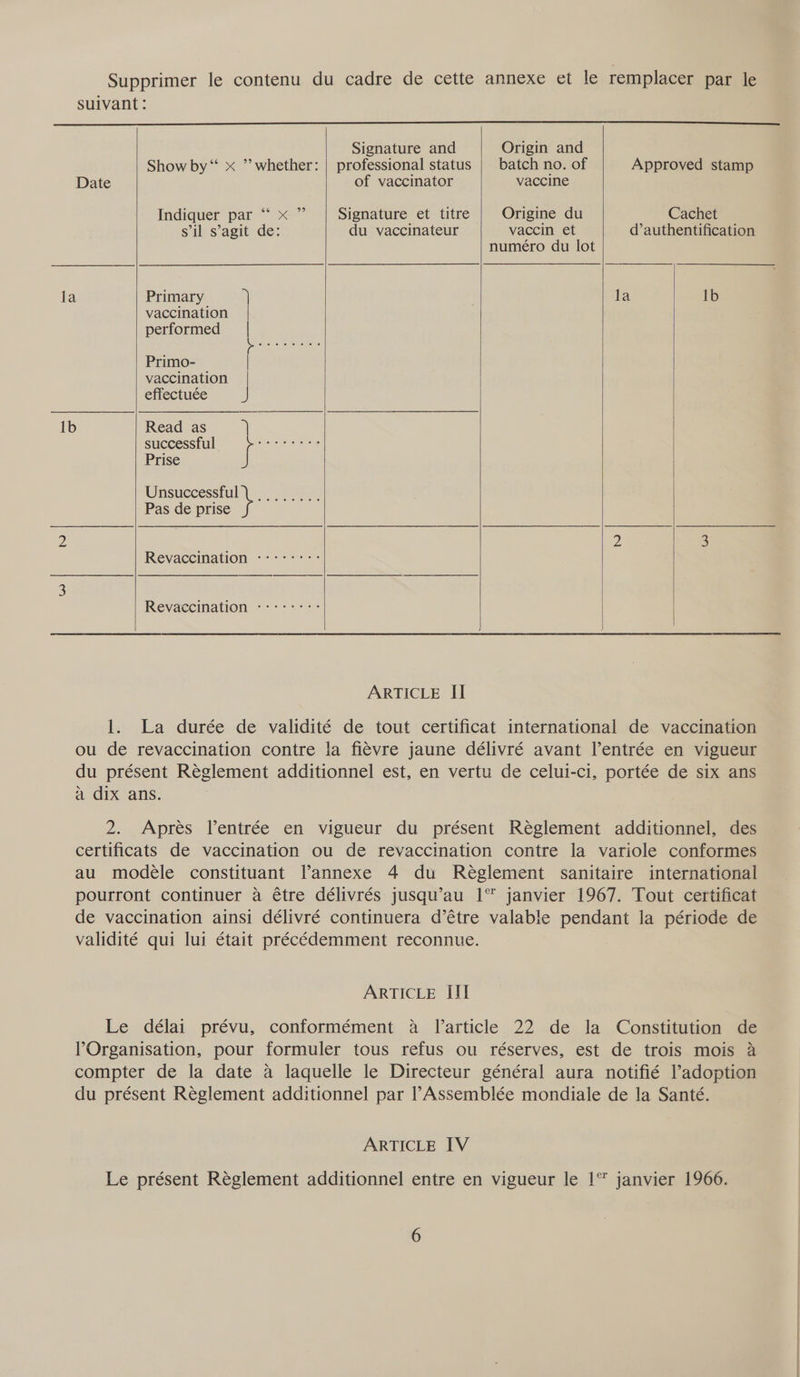 Supprimer le contenu du cadre de cette annexe et le remplacer par le suivant:  Signature and Origin and Show by“* x ’ whether: | professional status | batch no. of Approved stamp Date of vaccinator vaccine Indiquer par “‘ x ” Signature et titre Origine du Cachet s'il s’agit de: du vaccinateur vaccin et d’authentification la 1b numéro du lot vaccination performed | Primary | ta lb oer eee eee Primo- vaccination effectuée Read as successful S---°ccrc:: Prise Unsuccessful Pas de prise eee reeves Revaccination -:°°:::: Revyaecination &lt;&gt;: ;-      ARTICLE II 1. La durée de validité de tout certificat international de vaccination ou de revaccination contre la fi¢vre jaune délivré avant lentrée en vigueur du présent Réeglement additionnel est, en vertu de celui-ci, portée de six ans a dix ans. 2. Apres lentrée en vigueur du présent Reglement additionnel, des certificats de vaccination ou de revaccination contre la variole conformes au modeéle constituant l’annexe 4 du Reglement sanitaire international pourront continuer a étre délivrés jusqu’au 1 janvier 1967. Tout certificat de vaccination ainsi délivré continuera d’étre valable pendant la période de validité qui lui était précédemment reconnue. ARTICLE IU MS Le délai prévu, conformément a larticle 22 de la Constitution de POrganisation, pour formuler tous refus ou réserves, est de trois mois a compter de la date a laquelle le Directeur général aura notifié l’adoption du présent Reglement additionnel par Assemblée mondiale de la Santé. ARTICLE IV Le présent Reglement additionnel entre en vigueur le 1° janvier 1966.