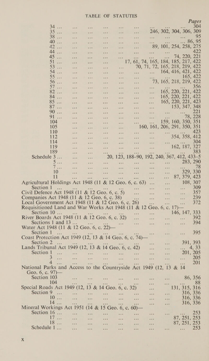 Pages 34 ... ne 3 a ae: mn 304 Bb Pras ae fe ee os os 246, 302, 304, 306, 309 BS ieee or ie te — ar 95 40 ... a a ee as sie _ 86, 95 ACs - - Ag ws a) 89, 101, 254, 258, 275 44 ... A es oh, or Be : 422 45... oe ae ie se at 14, 220; 221 oy eee re He aes evn 61, 74, 165, 184, 185, 217, 422 Ores. Lee a ee a 70, TA. 2, 165, 218, 219, 422 2 hes a sae mt 56 oe i AGE 416, 421, 422 Solan oe maar wie e ses : 165, 422 DO 3. on ae on ae ee es 165, 218, 219, 422 i) ee ae ie fap is ae ioe a oO Oy ere 1 es An ae ihe “uA 165, 220, 221, 422 84... a as of a ae 2 A163,22205 271, 422 Pee a er 2 ae Phe ne 165, 220, 991, 403 es ff is Ae Se so e: 153, 347, 348 90a ie eas er ae Age ae eh sos LD Ole: ib Pe axe be te Se: ‘: 78, 228 104 at ee oe a : fae 159, 160, 350, 351 105 ah ~e ar — 160, 161,206, 291,.350, 351 110 Le ee ae 2 te as xx 423 HZ ae Ris, a Ae me we 354, 358, 412 114 oe ae a ish ae ee it 304 119 ae da a. cs ae se Nee: 187, 327 189 wes “ie as fy . 383 Schedule 3... Ae ie 20, 123. 188- 90, 192, 240, 367, 412, 433-5 nee ite a ee . e 283, 290 10 tes att Ee oe we ae oe 329, 330 11 ‘ a emer we 379, 423 Agricultural Holdings Act 1948 (11 & 12 Geo. 6, c: 63) ee 108, 307 Section! .. : + ae 1 309 Civil Defence Act 1948 (il & 12 Geo. 6..C. 5) me aN he critic ue ROI Companies Act 1948 (11 & 12 Geo. 6, c. 38) : ae a: J 289 Local Government Act 1948 (11 & 12 Geo. 6, C. 26) : ee 1372 Requisitioned Land and War Works Act 1948 Qi & 12 Geo. 6, c. 17)— Section 10. se 146, 147, 333 River Boards Act 1948 (il & 12 Geo. 6 C 32) sunt aa ix sala. DOL Sections 1 and 13. ie ae x st .. 394 Water Act 1948 1 & 12 Geo. 6, C; vp) Section 1... : oe ee) O98 Coast Protection Act 1949 (Be: oe & 14 Geo. 6, C: ye Section, 2 |... = as 391, 393 Lands Tribunal Act 1949 uae 13 & 14 Geo. 6, c 42) bi oop : 4, 33 Section | _.: ae ale 201, 205 OF ae ie fxg a8 a aes me OD National Parks and Access to the Countryside Act 1949 (12, 13 & 14 Geo. 6, c. 97)— Section 103 ase ) sen es an ae & 86, 356 104 we HM 88 Special Roads Act 1949 (12, 13 & 14 ‘Geo. 6, oF 32) a 131, 315, 316 Section9 ... aid ae 316, 336 LO. ae es ee en xe oa ee 316, 336 14. on aa 316, 336 Mineral Workings Act 1951 (14 & 15 Geo. 6, C: 60)— | Section 16 . 2, a ea 258 ily fara ie ees ee - 3 ak 87; 2585 253 Nhe eee ome a we ies 53 ie, Si, Zoe Zoo. | Schedule 1... ia ae ne ihe ser nad hy ce