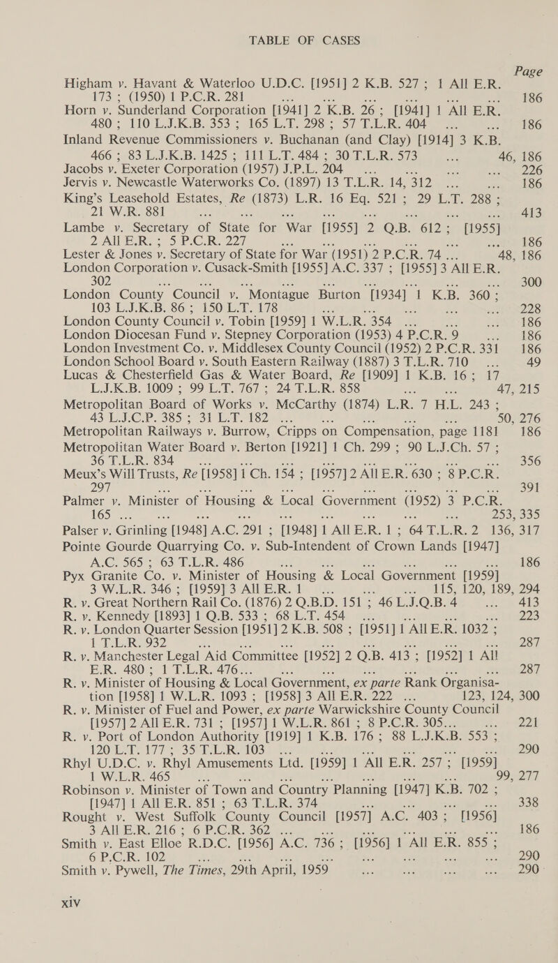 Page Higham y. Havant &amp; Waterloo U.D.C. [1951] 2 K.B. 527; 1 All E.R. ? 173 ; (1950) 1 P.C.R. 281 ms 186 Horn vy. Sunderland Corporation [1941] Us 1m B. 26 : [1941] 1 All E. Re 480; 110 L.J.K.B. 353 ; 165 L.T. 298 ; 57 T.L.R. 404... .- | 186 Inland Reveae Canmmesionet: v. Bjenanan (and Clay) [1914] 3 KB. 466 ; 83 L.J.K.B. 1425 ; 111 L.T. 484 ; 30 T.L.R. 573 ae 46, 186 Jacobs v. Exeter Corporation (1957) J.P.L. 204 ae wee Pre GOS Jervis v. Newcastle Waterworks Co. (1897) 13 T.L.R. 14, 312 bs site 2 iSO King’s Leasehold Estates, Re ee L-RunlG Ba, 52) 29°. 2865 21 W.R. 881 ; woo) 1 413 Lambe vy. Secretary of State for War [1955] 2 Q. B. “Gl2s - (1955) 2 AlLE.R:: 5 P-C.R. 227 Jett 186 Lester &amp; Jones y. Secretary of State for Wat (1951) 2 Pe C. R. 74. 48, 186 mae Corporation vy. Cusack-Smith [1955] A.C. 337 ; siti 8) All E.R. 02 ee .- sf . 300 London County Council Vv. “Montague Burton. [1934] | K.B. 360 ; 103 L.J.K.B. 86 ; 150 L.T. 178 ee af notte R228 London County Council v. Tobin [1959] 1 W.L.R. 354 ee aa uae 186 London Diocesan Fund v. Stepney Corporation (1953) 4 P.C.R. 9 t= so London Investment Co. v. Middlesex County Council (195 2)2 PsC.Ro33h --186 London School Board y. South Eastern Railway (1887) 3 T.L.R. 710... 49 Lucas &amp; Chesterfield Gas &amp; Water Board, Re [1909] 1 K.B. 16; 17 L.J.K.B. 1009 ; 99 L.T. 767 ; 24 T.L.R. 858 ; ee 47, 215 Metropolitan poond of Works v. McCarthy (1874) L. R. 7 HG. 243°; 43 EICP. 385-3731 L182 a. ; 50, 276 Metropolitan Railways v. Burrow, Cripps on Compensation, page 1181 186 Metropolitan Water Board vy. Berton [1921] 1 Ch. 299 ; 90 L.J.Ch. 57; 36 T.L.R. 834 356 Meux’s Will Trusts, Re [1958] 1 Ch. 154; : [1957] 2 AUER. 630 : 8P.C.R. 297 391 Palmer vy. Minister of Housing &amp; 1 Local Government (1952) 2 PC; R. 165.47 ae 253; 335 Palser v. Grinling [1948] A.C. 291 : [1948] 1 All E. R. BS 64 Te b R. 2 “136, 347 Pointe Gourde Quarrying Co. v. Sub: Intendent of Cees an Lands [1947] A.C. 565 ; 63 T.L.R. 486 186 Pyx Granite Co. v. Minister of Housing &amp; Local Government [1959] 3 W.L.R. 346; [1959] 3 A E.R.1... mc BITS? F203. 189,294 R. v. Great Northern Rail Co. (1876) 2 Q.B.D. 151; 46 L.J.Q.B. 4 2.0 413 R. vy. Kennedy [1893] 1 Q.B. 533 ; 68 L.T. 454 eit de228: R. v. London Quarter Session 11951] 2 K.B. 508 ; [1951] 1 ANE.R. 1032 : 1 ToesRe 932 .: xe eS R. v. Manchester Legal Aid Committee [1952] 2 QO. B. 413 ; [1952] 1 All E.R. 480; 1 T.L.R. 476... 287 R. v. Minister of Housing &amp; Local Government, ex parte Rank Organisa- tion [1958] 1 W.L.R. 1093 ; [1958] 3 All E.R 222.0. 123, 124, 300 R. v. Minister of Fuel and Power, ex parte Warwickshire County Council [1957] 2 All E.R. 731 ; [1957] 1 W.L.R. 861 ; 8 P.C.R. 305.. 221 R. v. Port of London Authority [1919] 1 K.B. 176; 88 L.J.K.B. 553 ; POR As. Ls - 35 WAL RTOs) 290 Rhyl U.D.C. v. Rhyl! Amusements Ltd. 11959] 1 AUER. 257; 11959] 1 W.L.R. 465 ¥: 99, 277 Robinson v. Minister of Town and Country Planning [1947] K.B. OZ: [1947] 1 All E.R. 851 ; 63 T.L.R. 374 338 Rought v. West Suffolk County Council [1957] AG. 403 ; ~ 11956] 3 AILE.RO216 : GPGR.362, .... ee Smith v. East Elloe R.D.C. [1956] A.C. 736 ; [1956] 1 All E.R. 855 ‘ 6 P.C.R. 102 a — oe scape ae Smith v. Pywell, The Times, 29th April, 1959 Bn mat mie eee X1V