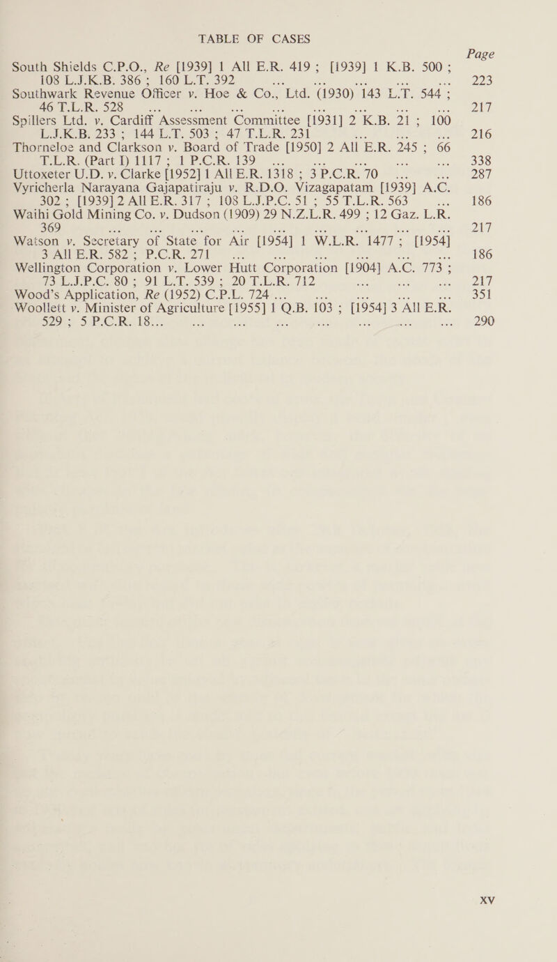 South Shields C.P.O., Re [1939] 1 All E.R. 419; [1939] 1 K.B. 500; 108 L.J.K.B. 386; 160 L.T. 392 Southwark Revenue Officer v. Hoe &amp; Co., “Ltd. (1930) 1436 or 544 : 46 T.L.R. 528 es ce Spillers Ltd. v. Cardiff Asse ssment Committee [1931] 2 KB. 21; 100 L.J.K.B. 233 ; 144 L.T. 503 ; 47 T.L.R. 231 ie Thorneloe and Clarkson y. Board of Trade [1950] 2 All E.R. 245 : 66 ire (Pact b) 1it7 2 ol PCR. 139... Be mae Uttoxeter U.D. v. Clarke [1952] 1 AILE.R. 1318 ; 3 P.C.R. 70 Vyricherla Narayana Gajapatiraju v. R.D.O. Vizagapatam [1939] A. C. B02 119390) Adi BR. 307 &gt; 108 L.J.P-C. 51 &gt; 55: T.L.R. 563 fe Wathi Gold Mining Co. v. Dudson (1909) 29 N.Z. Le. 499 ; 12 Gaz. L.R. 369 oe Watson y. Secretary of State for Air [1954] 1 W.L.R. ee (1954) SPADE R.582.5 P-C.R. 2 Wellington Corporation v. ee Hutt Corporation [1904] AC! TTB : ieee ©. 802 OIE T539. 20 TR. 112 : Wood’s Application, Re (1952) C. et A. Oro SHER 18: ; Page 223 217 216 338 287 186 p19) 186 27 Sat 290