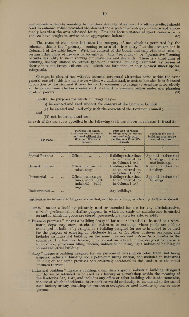 and amenities thereby assisting to maintain stability of values. Its ultimate effect should tend to enhance values provided the demand for a particular category of use is not appre- ciably less than the area allocated for it. This has been a matter of great concern to us and we have sought to arrive at an appropriate balance. (55) The name of each zone indicates the category of use which is permitted by the scheme: this is the “ primary ”’ zoning or area of “free entry ”’ to the uses set out in Column 1 of the table below. With the consent of the Court, and only with that consent, certain other types of use can be brought in; this “ secondary ”’ or “‘ permissive ” zoning permits flexibility to meet varying circumstances and demands. There is a third class of building, usually limited to certain types of industrial building unsuitable by reason of their obnoxious fumes, effluent, etc., which are forbidden or only allowed under special safeguards. (56) Changes in class of use without essential structural alteration come within the same general control; this is a matter on which, we understand, attention has also been focussed in relation to fire risk and it may be to the common advantage to consider more closely at the proper time whether stricter control should be exercised either under new planning or other powers. (57) Briefly, the purposes for which buildings may— (i) be erected and used without the consent of the Common Council ; (ii) be erected and used only with the consent of the Common Council ; and (iii) not be erected and used in each of the use zones specified in the following table are shown in columns 1, 2 and 3 :— | Purposes for which buildings may be erected and used without the Purposes for which buildings may be erected Purposes for which Use Zone. Special Business General Business Common Council’s consent. 1 Offices Offices, business pre- mises, shops. and used only with the Common Council’s consent. 2 those referred to in Column 1 or 3. Buildings other than those referred to buildings may not be erected and used. 3 buildings. Indus- trial buildings. Special industrial buildings. Commercial Offices, business pre- Buildings other than | Special. industrial mises, shops, light those referred to buildings. industrial build- in Column 1 or 3. ings. Undetermined ... fe — Any buildings. — * Applications for Industrial Buildings to be advertised, and objections, if any, considered by the Common Council. ‘“‘ Office’ means a building primarily used or intended for use for any administrative, clerical, professional or similar purpose, in which no trade or manufacture is carried on and in which no goods are stored, processed, prepared for sale, or sold ; ‘* Business premises ’’ means a building designed for use or intended to be used as a ware- house, depository, store, stockroom, saleroom or exchange where goods are sold or exchanged in bulk or by sample, or a building designed for use or intended to be used for the purpose of carrying on wholesale trade, or for other business purposes, and includes an industrial building on the same premises and ordinarily incidental to the conduct of the business thereon, but does not include a building designed for use as a shop, office, petroleum filling station, industrial building, light industrial building or special industrial building ; ‘Shop ” means a building designed for the purpose of carrying on retail trade, not being a special industrial building nor a petroleum filling station, and includes an industrial building on the same premises and ordinarily incidental to the conduct of the retail business thereon ; . ‘‘ Industrial building ’”’ means a building, other than a special industrial building, designed for the use or intended to be used as a factory or a workshop within the meaning of the Factories Act, 1937, and includes any office or other building within the same site, the use of which is incidental to or such as would ordinarily be incidental to the use of such factory or any workshop or workroom occupied or used whether by one or more persons ;