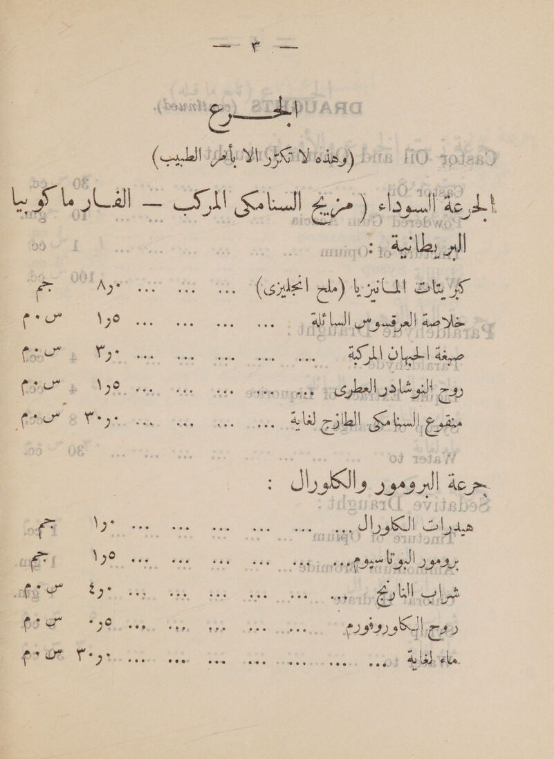 الطبيب)‎ AWG لاا تكطآ‎ oles) 1 ما كو ب‎ Cal — SN السنامى‎ Zo) المرعة السوداء‎ : Rateaedl Be heres ss الاير ع‎ ole 5 كبا يتات‎ قود عن‎ nee ee ل‎ ee اماف‎ ppt toa ع‎ uy 3° 0 SRE see 00 tee المركبة‎ Old | صبغة‎ Oe وز‎ rn. co cate ouinonpicd weedy فاح‎ 0 يريع انكس اماف ا‎ =a ri) 7» oe Se +. te 7 + جرعة امير والكلورال‎ ٠ ل بم‎ Kase oom الكورال ,.. ممه ممم‎ Shae | NjO soe ae | rae see” age wet بود‎ PS eee i Vee a رورم‎ Ole fs Vg 1 1 تعدو‎ eg eee 17 bo vert) eed “la le.