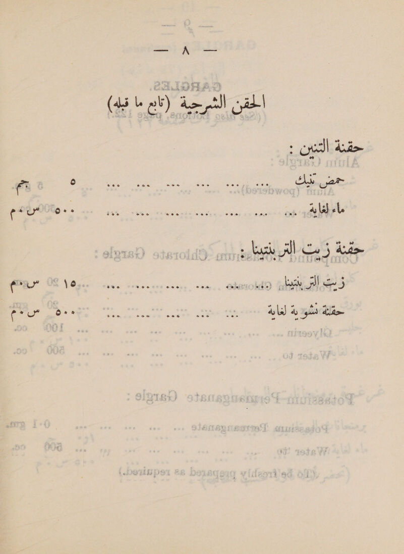 — A int الحقن الشرجية (تابع ما قبا ee 6‏ eu 530 ee ere AB otk‏ aie‏ وود (ss cz‏ حققنة eb‏ التر بنتينا.:.., ,, , re \o وام:‎ chu le