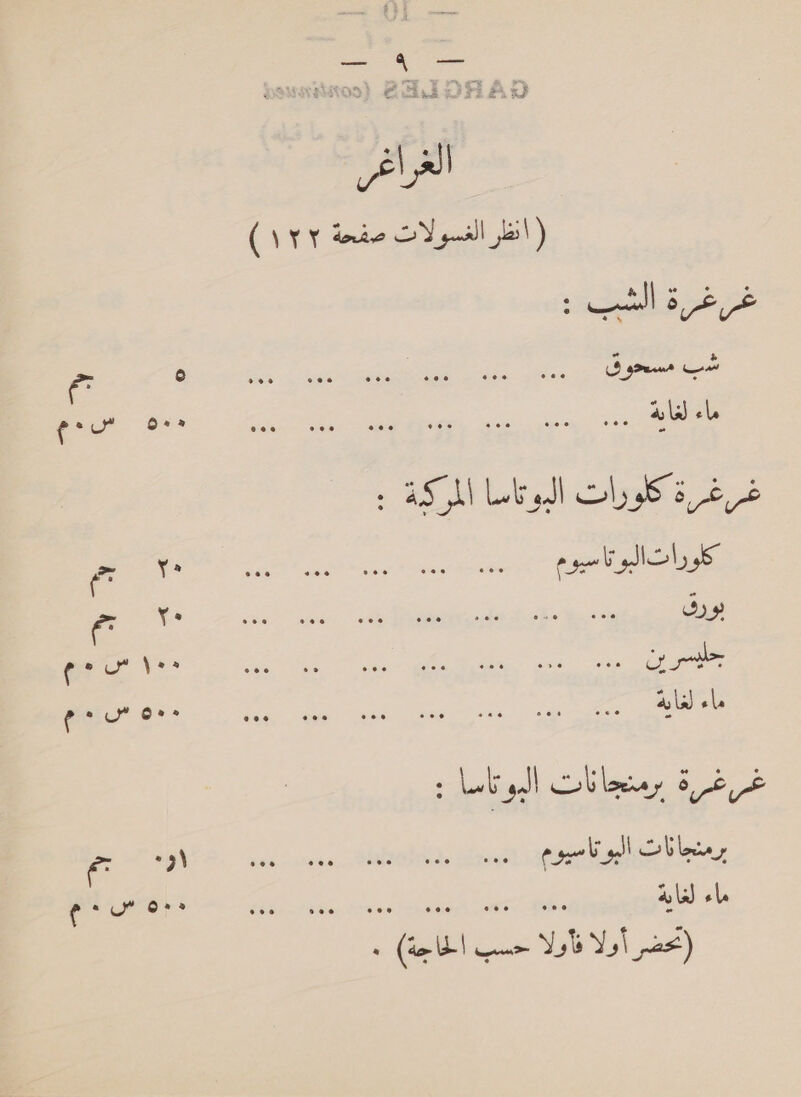 — 4 لس الغراغس ( انظرالغسولات صفحة (VY Y‏ : الشب‎ es 0 hf ecg شب مسحوق‎ 0 Ors oe a ae aa da, ia : SM ع قر كلووات الوناما‎ كلوراتالبوتاسيوم PT a LI ae‏ 1 حم بورف CER aE ie ae‏ Ye ae me م‎ prot’ ©>.* aula) ماء‎ 8.66 برمنجانات البوتاسا : f= اوه‎ Pore stele sete iets rele برمنجانات البوتاسيوم‎ م‎ re ماء لغاية‎ nats :‏ ا eT‏ ال