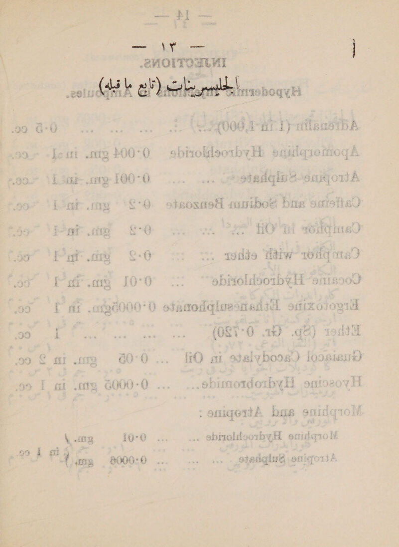 a Se? i” Pet stg £6 العيردا , فب عت‎ ey ni ومس كمه‎ 1 jo ‘Pot .dm 0 ot wv. wilde atiw- ‘soil os) i em 10° 3: ةوقل ]اممو‎ 00 18 7 0 1 000 اله مساؤال م فته ل‎ adizdiognl ray” = of on را مي‎ (08) 6 ce ) 198 13 3 29 As ‘i .18 200 as 0 wt (#موط لمم‎ foopiasrD  “99 a: 5 eo. 8 le xped itt yaitenstb A [oui يس‎ 200:0 sbiroldgotbyH: eailqseitiogA oor sak mg 100:0 .... .... طنده كنم مدنا تا ارو هورف‎ - rf (p99, i a Og 500: 0 59 .. هه ماه‎ ogiveoy : oniqoxt bas تنوه‎ 1 sbinolsloonbyg Ht, ونمو‎ Mi 4c a Ris _otedigla paigonh 