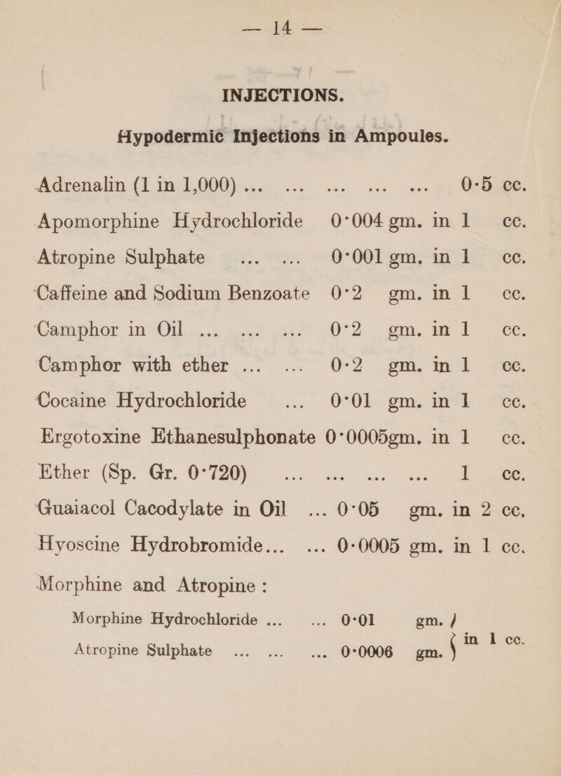 INJECTIONS. Hypodermic Injections in Ampoules. Adrenalin (1 in 1,000) ... 0-5 ce. Apomorphine Hydrochloride 0°004gm. in 1 ce. Atropine Sulphate... ... 0°00lgm.in 1 ce. Caffeine and Sodium Benzoate 0°2 gm.in 1 ce. Compnor iO. oe ks! SOD. ge, ee Camphor with ether ... ... 0١2 gm.in1_ ce. Cocaine Hydrochloride ... 0°01 gm.in 1 ce. Ergotoxine Ethanesulphonate 0°0005gm. in 1 .عع‎ Ether (Sp. Gr. 0°720) : 66 Guaiacol Cacodylate in Oil ... 0°05 gm. in 2 ce, Hyoscine Hydrobromide... ... 0-0005 gm. in 1 ce. Morphine and Atropine : Morphine Hydrochloride... ... 0°01. gm. / in 1 ce. Atropine Sulphate ... ... ... 000006 gm. ١ عا‎