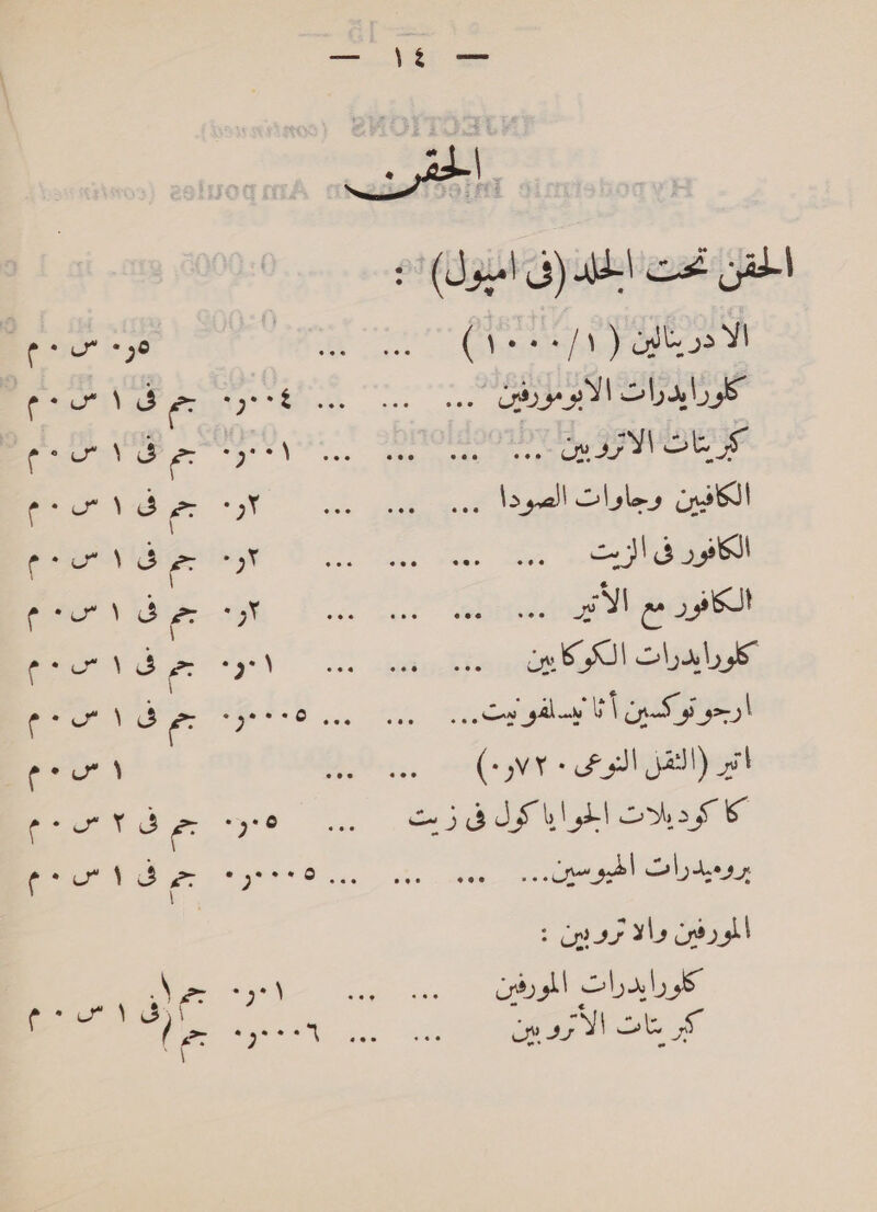 (yee) ) الادرينالين‎ . كلورايدرات الابومورفين‎ ا‎ 1 . الكافيين وجاوات الصودا‎ الكافور فى الزبت‎ sl الكافور مع‎ كلورايدرات الكوكا بين‎ بيب لفونيت...‎ OV ارج وتوكسين‎ )را/٠‎ ١ النوعى‎ jal) اتير‎ كو يوقت اللو اا كول ف رت‎ &gt; بروهيدرات اطيوسين...‎ : المورفين والا تروبين‎ ae‏ 'المورفين 50 it gags *&amp;-‏ Vo er tye‏ oN‏ جم فى ١‏ كر جم فى ١‏ كر جم فى ١‏ اوه جم فى ١‏ مره جم فى ١‏ ١‏ 6 عاق a yes‏ اه at 0 ie Cae eg Ge a eae ee SE EE SR, OR a, Oe SSP ٠9