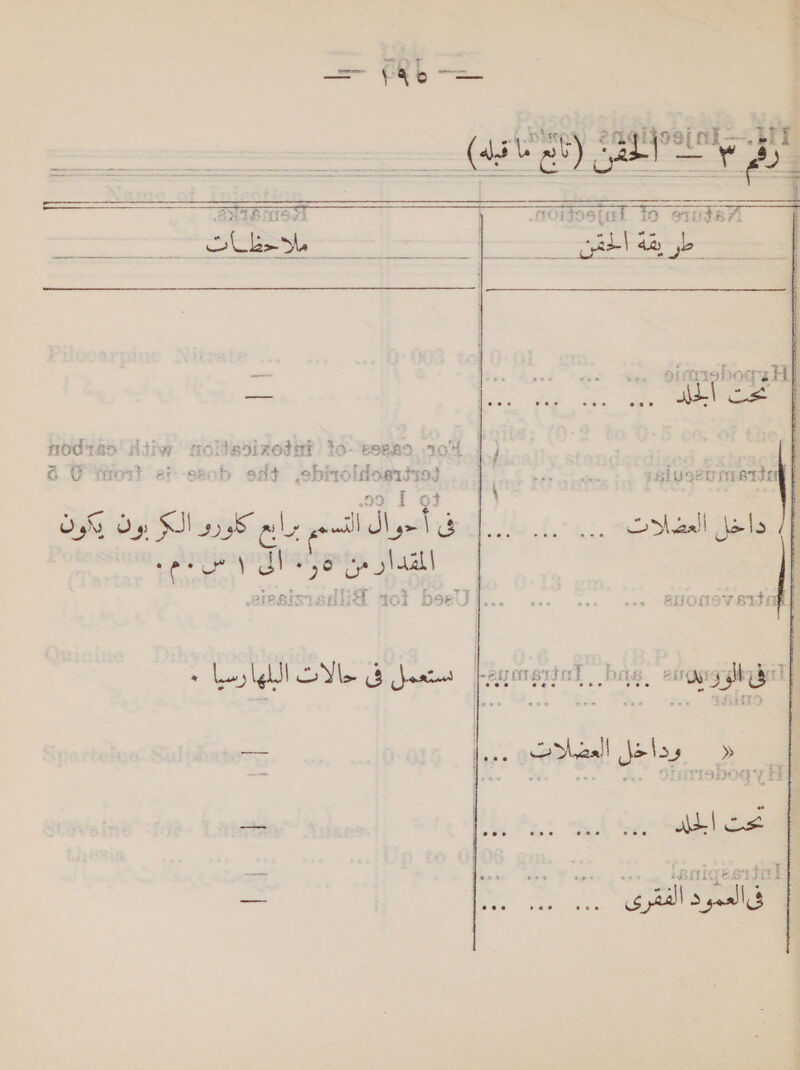 - vat نووت : وك‎ aie   500 nine م5013‎ 203885 to-esero 104 | a0 tH er -skob esd ehmoldosiiiod 29 I of فى Sais sul dtl‏ 29 يكون المقدار من 30+ Ey uw’) Jl:‏ aot bee |...‏ 11:4 رمدو زمعات. 5111 ام ؛ عدا 2 داخل العضللات 135 850 01157 زوع  ْ أ الووتين::ه ex idol coe‏ ستعمل 3 oY‏ اليلها رسيا » وداخل العضاحت ae‏ pa terraboqy A} بحت الكلد 5 -< Ws ipsigestiel‏ ا ا - = Be gee: فالعمود الفقرى‎  