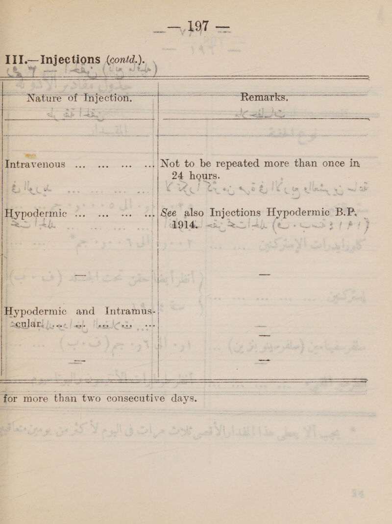 ا سس سس سس سس ae oo 24 ie 1 sf ~ wee Se &, — ب iit. ewes geri a Nature’ cs Injection. a on Fr Intravenous 2, ll, ) خا Hypodermic ... rcs) ae Hypodermic and Intramus- neularh):. #2) < mde acts,