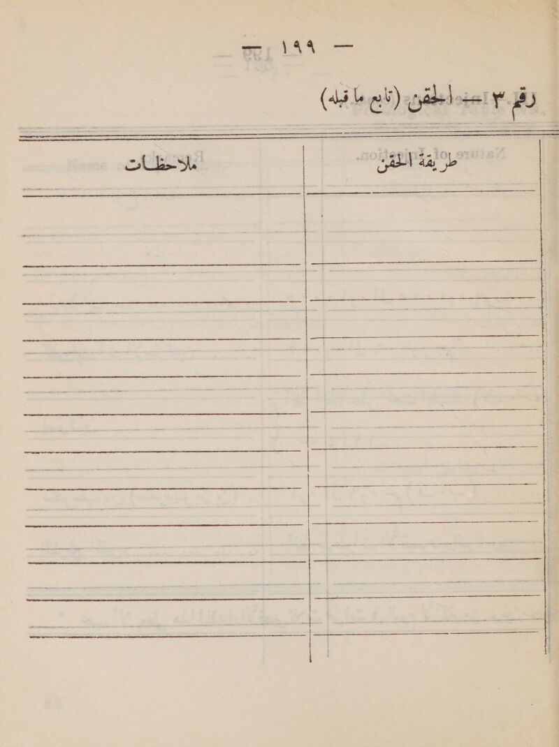 — 14a — (4k e°) oil - م “و‎ 1 ةلقل‎        