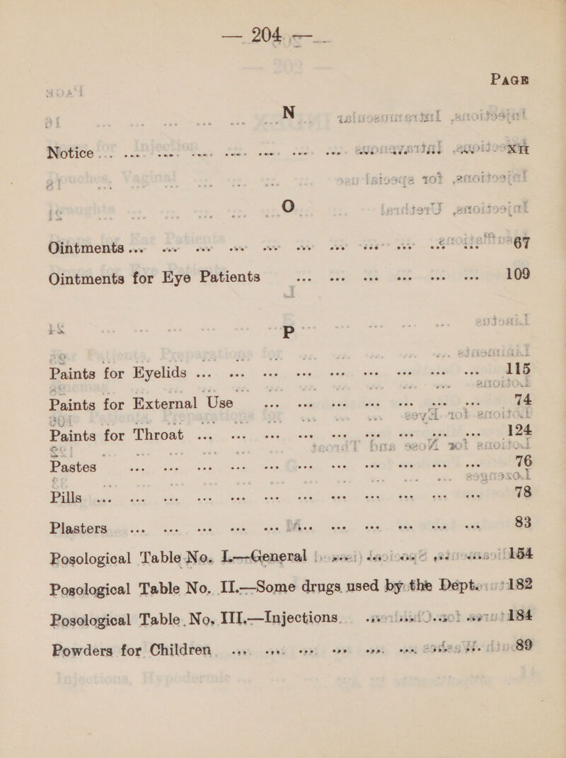 109 — Whe. Ointments for Eye Patients ee Paints for Eyelids ... Paints for External وول‎ Paints for Throat ... .- Pastes: Pills Plasters eee eee هوه‎ eee eee fees Posological Table No. II.—Some drugs used by the Dept.» Powders for Children eee ere. eee eee oes. eee - ° che 1 ii.