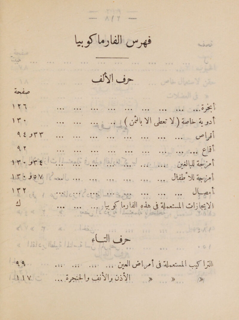 فهرس الفارما كوبا NY) عرف‎ ao فيه‎ gugtinW Aen cers Ud = ce oy} iy: cee (cH dar ولا‎ obo ash ie BA ue ee ky res i قاع معدي ee is,‏ ا لبد ae‏ لاا 5 BRE FEN Mad vas. se cane cane can ene طقال‎ Mapp اا‎ SAR SOF JP © SP ay arn ee أمصال‎ 5 1 2 5 8 Fiala oh Bde! ازات‎ ls Yh peer 44 ee at ...١ va المستعملك فى أمناض العين‎ OF الثرا‎