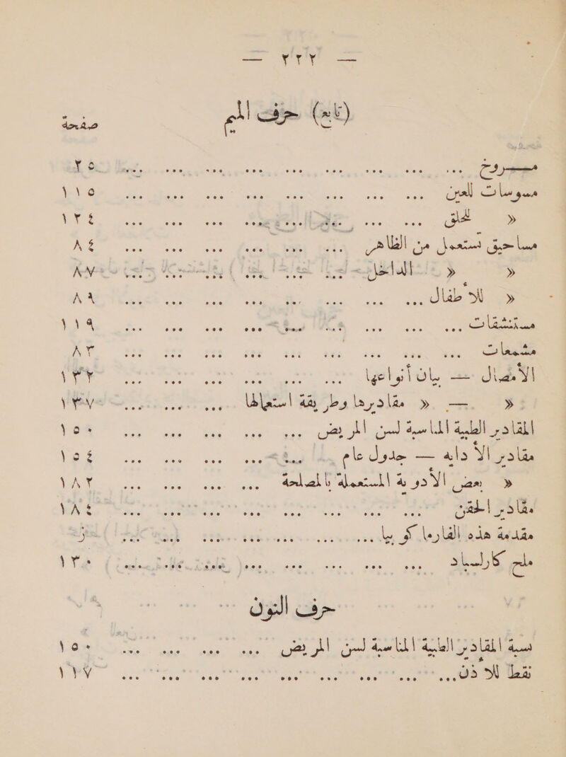 ae ey ee ral ap (xt) مييروح 3 (pall Sle gaa Bot tee ee » a alles a iets em Lae a ae ledultsic >» » Jb لف‎ ole es lade hgh, we: Shida VI Wl! aay .سب » مقاديرها وطر‎ » lal|‏ دير الطبية الما Sue‏ لسن / رهض = عا‎ Ide — ale Yi jolie rt eet الأدوبة‎ van» مقادير | ad‏ مقدمة هذه Ke Fann‏ ملح كارلسياد حرف التون {al | dyad‏ > نر العامية امنا سية لسن ph‏ دن 0a للا‎ ba سا rT‏ Ng‏ A % ا‎ AY is yy yo. Vez Ay VAS ١ ٠