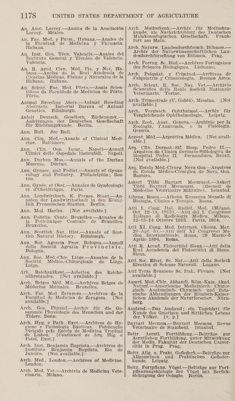 An. Asoc. Larrey.—Anales de la Asociaci6én Larrey. México. An. Fac. Med. y Farm., Habana.—Anales de la Facultad de Medicina y Farmacia. Habana, An. Inst. Gen. Téen. Valencia.—Anales del Instituto General y Técnico de Valencia. Valencia. An. R. Acad. Cien. Méd. Fis. y Nat. Ha- bana.—Anales de la Real Academia de Ciencias Médicas, Fisicas y Naturales de la Habana. Habana. An. Scient. Fae. Med. Pérto.—Anais Scien- ences da Faculdade de Medicina do Porto. orto. Animal Breeding Abstr.—Animal Breeding Abstracts. Imperial Bureau of Animal Genetics. Hdinburgh. Anleit Deutsch, Gesellsch, Ziichtungsk.— Anleitungen der Deutschen Gesellschaft fiir Zichtungskunde. Berlin. Ann. Bull. See Bull. Ann. Clin. Med.—Annals of Clinical Medi- cine. Baltimore. Ann. Clin. Osp. Incur., Napoli—Annali Clinici dello Ospedale Incurabili. Napoli. Ann. Durban Mus.—Annals of the Durban Museum. Durban. Ann. Gynaec. and Pediat.—Annals of Gynae- SOwey and Pediatry. Philadelphia; Bos- on, Ann. Gynéc. et Obst.—Annales de Gynécologie et d’Obstétrique. Paris. Ann, Landwirthsch. K. Preuss. Staat.—An- nalen der Landwirthschaft in den Konig- lich Preussischen Staaten. Berlin. Ann. Med. Harles. [Not available.] Ann. Polielin. Centr. Bruxelles —Annales de la Policlinique Centrale de Bruxelles. Bruxelles. Ann. Scottish Nat. Hist.—Annals of Scot- tish Natural History. Wdinburgh. Ann. Soe. Agraria Prov. Bologna.—Annali della Societa Agraria Provinciale. Bologna. Ann. Soc. Méd.-Chir. Liége—Annales de la Société Médico.-Chirurgicale de Liége. Liége. Arb. Reichsnihrst.—Arbeiten des Reichs- nihrstandes. [Net available.] Arch. Belges Méd. Mil—Archives Belges de Médecine Militaire. Bruxelles. Arch. Fae. Med. Zaragoza.—Archivos de la Facultad de Medicina de Zaragoza. [Not available. ] Arch, Ges. Physiol—Archiv fiir die Ge- sammte Physiologie des Menschen und der Thiere. Bonn. Arch. Hyg. e Path. Exot.—Archivos de Hy- giene e Pathologia Exoticas. Publicacao Dirigida pela Escola de Medicina Tropical de Lisboa. [Continued as Arg. Hig. e Patol. Exot. ] Arch. Inst. Benjamin Baptista.—Archivos do Instituto Benjamin Baptista. Rio de Janeiro. [Not available. ] Arch. Med., London.—Archives of Medicine. London. Arch. Med, Vet.—Archivio de Medicina Vete- rinaria. Milano, Arch. Molluskenk.—Archiv fiir Mollusken- kunde, als Nachrichtsblatt der Deutschen Malakozoologischen Gesellschaft. Frank- furt am Main. Arch. Naturw. Landesdurchforsch. BOhmen.— Archiy der Naturwissenschaftlichen Lan- desdurchforschung von Bohmen, Prag. Arch. Portug. Se. Biol.—Archives Portugaises des Sciences Biologiques. Lisbonne. y Criminol.—Archivos de Arch. Psiquiat. Buenos Aires. Psiquiatria y Criminologia, Arch. Scient. R. Soc. Naz. Vet.—Archivio Scientifico della Reale Societé Nazionale Veterinaria. Torino. Arch. Trimestrale (U. Gabbi), Messina. available. ] Arch. Vergleich. Ophthalmol.—Archiy fiir Vergleichende Ophthalmologie. Leipzig. Arch. Zool., Anat., Genova.—Archivio per la [ Not Zoologia, VAnatomia, e la Fisiologia. Genova. atte) Méd.—Argentica Médica. [Not avail- able. Arq. Clin. Dermat.-Sif. Hosp. Pedro II.— Arquivos da Clinica Dermato-Sifilologica do Hospital Pedro II. Pernambuco, Brasil. [Not available. ] Arq. Escola Méd.-Cirurg. Nova Goa—Arquivos da Escola Médico-Cirurgica de Nova Goa. Bastora. Askert Tibbi Baytari Tibbi Bayteri Mecmuasi. (Recueil de Médecine Vétérinaire Militaire). Istanbul. Athena, Roma.—Athena. Rassegna Mensile di. Biologia, Clinica e Terapia. Roma. Atti 1. Cong. Ital. Radiol. Med. (Milano, Oct. 12-14, 1913).—Atti del 1. Congresso Italiano di Radiologia Medica, Milano, 12-13-14 Ottobre 1913. Pavia, 1914. Atti XI. Cong. Med. Internaz. (Roma, Mar. 29-Apr. 5).—Atti dell’ XI Congresso Me- dico Internazionale, Roma, 29 Marzo—5 Aprile 1894. Roma. Atti R. Acecad. Fisiocritici Siena.—Atti della ley Accademia dei Fisiocritici di Siena. iena. Atti Soc. Elvet. Sc. Nat.—Atti della Societa Elvetica di Scienze Naturali. Lugano. Atti Terza Reunione Sc. Ital., Firenze. available. ] Auserl. Med.-Chir. Abhandl. R6m.-Kais. Akad. Naturf.—Auserlesene Medicinisch- Chirur- gisch- Anatomisch- Chymisch- und _ Bota- nische Abhandlungen der R6misch-Kaiser- ge Akademie der Naturforseher. Niirn- erg. Ausland.—Das Ausland; ein Tageblatt fiir Kunde des Geistigen und Sittlichen Lebens der Volker. [v. p.] Baytari Mecmua.—Baytart Mecmua. Revue Vétérinaire de Stamboul. Istanbul. Beitr. &lt;Aerztl. Fortbildung.—Beitrige zur Aerztlichen Fortbildung, unter Mitwirkung der Mediz. Fakultit der Deutschen Univer- sitat in Prag. Prag. Beitr. Allg. u. Prakt. Gefiederk.—Beitriige zur Allgemeinen und Praktischen Gefieder- kunde. Leipzig. * Beitr. Fortpflanz. Vogel.—Beitriige zur Fort- pflanzungsbiologie der V6gel mit Beriick- sichtigung der Oologie. Berlin. Mecmuasi.—Askeri [Not