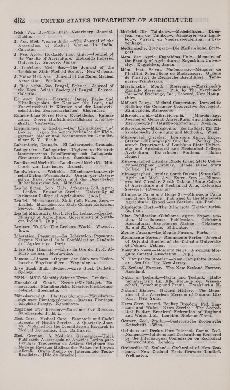 A462 Irish Vet. Dublin. J. Ass. Med. Women India.—The Journal of the Association of Medical Women~ in India, Caleutta. J. Fac. Agric. Hokkaido Imp. Univ.—Journal of the Faculty of Agriculture. Hokkaido Imperial University. Sapporo, Japan. J. Louisiana Med. Soc.—The Journal! of the Louisiana State Medical Society. New Orleans. J. Maine Med. Ass.—Journal of the Maine Medical Association. Portland. J. Roy Asiat. Soc., Bengal, Science.—Journal of J.—The Irish Veterinary Journal. the. Royal Asiatic Society of Bengal. _ Science. Calcutta. Karntner Bauer.—K&amp;rntner Bauer, Fach- und Mitteilungsblatt der Kammer fiir Land, und Fortwirtschaft in Karnten und der Landwrit- schaftlichen Senossenschaften. Klagenfurt. Kalmar Lins Norra Hush. Kvartalsskr.—Kalmar Lins. Norra Hushaliningssallskaps Kvartals- skrift. Vdastervik. Kleingiirtner u. Siedler.—Der Kleingirtner und Siedler. Organ des Zentralverbandes der Klein-~- giirtner, Siedler und Bodennutzenden Grundbe- sitzer E. V. Berlin. Laboratorio, Granada.—El1 Laboratorio. Granada. Ladugarden.—Ladugarden. Utgiven av’ Kontrol- lassistenternas Riksfé6rening och Ladugards- formannens Riksforening. Stockholm. Landbouwtiidschrift.—Landbouwtijdschrift. Min- isterie van Landbouw. Brussel. Landwirtsch. Wehnbl., Minchen.—Landwirt- . sehaftliches. Wochenblatt. Organ des: Bayeri- schen Bauernverbandes und des Bayerischen Raisseisenverbandes. Miinchen. Leaflet Exten. Serv. Univ. Arkansas Coll. Agric. —Leaflet. Extension Service. University of Arkansas College of Agriculture. [n.p.] Leaflet. Massachusetts State Coll. Exten. Serv.— Leaflet. Massachusetts State College Aageneips Service. Ambherst. Leafiet Min. Agric. Govt. North. Iréland._-Teaflet. Ministry of Agriculture. Government of North- ern Ireland. [n.p.] Leghorn World.—The Leghorn. World. Waverly, Iowa. Libération Paysanne.—La Libération Paysanne. Organe National de la Confédération Générale de l’Agriculture, Paris. Libro Oro (Lamas).—Libro de Oro del Prof. Al- fonso Lamas. Montevideo. Limosa.—Limosa. Orgaan der Club van Neder- lansche Vogelkundigen. Wageningen. Live Stock Bull., Sydney.—Live Steck Bulletin. Sydney. MSN.—MSN. Monthly Science News. London. Manadsblad Skand. Kreatursfér-Bolaget.—Ma- nadsblad. Skandinaviska Kreatursforsakrings- bolaget. Stockholm. Manedsoversigt Plantesygdomme.—Manedsover- sigt over Piantesyedomme. Statens Plantepa- tologiske Forsgg. Kgbenhavn. Maritime Fur Breeder.—Maritime Fur Breeder. Summerside, P. E. L Med. Care.—Medical Care. Economie and Social Aspects of Health Service. A Quarterly Jour- nal Published for the Committee on Research in Medical Economics, Inc. Baltimore. Med. German.—A Medicina Germanica—Unica Publicagio Auctorisada na America Latina para Divulgar Traduccdes de Artigos Originaes das Maiores Revistas Medicas dos Paizes de Lingua Allem&amp;. Orgio Medico de Intercambio Teuto- Brasileiro. [Rio de Janeiro] Mededel. Dir. Tuinbouw.—Mededelingen. Direc- teur van de Tuinbouw, Ministerie van Land- bouw, Visserij en Voedselvoorziening. s’Gra- venhage. Medizinische, Stuttgart.—Die Medizinische. Stutt- gart. Mem. Fac. Agric. Kagoshima Univ.—Memoirs of the Faculty of Agriculture. Kagoshima Univer- sity. Kagoshima, Japan. Mém. Inst. Scient. Madagascar.—Mémoire de Institut Scientifique de Madagascar. Organe de I’Institut de Recherche Scientifique. Tana- narive-Tsimbazaza. Merrimack’s Month. Messenger.—Merrimack’s Monthly Messenger. Pub. by The Merrimack Farmers’ Exchange, Inc., Concord, New Hamp- shire. Midland Co-op.—Midland Cooperator. Devoted to Building the Consumer Cooperative Movement. Minneapolis, Minnesota. Mikrobiologifa,—Mikrobiologifa. [Microbiology. Journal of General, Agricultural and Industrial Microbiology] (Muxpo6uonornua). Moskva. Mikroskopie.—Mikroskopie. Zentralblatt fiir Mi- kroskopische Forschung und Methodik. Wien. Mimeograph Circular. Louisiana Agric. Exper. Station.—Mimeograph Circular. Poultry Re- search Department of Louisiana State Univer- sity and Agricultural and Mechanical College. Agricultural Experiment Stations. [Baton Rouge] Mimeographed Circular Rhode Island State Coll.— Mimeographed Circular. Rhode Island State College. [n.p.] Mimeographed Circular, South Dakota [State Coll. Agric. and Mech. Arts, Exten. Serv. ].—Mimeo- graphed Circular, South Dakota [State College of Agriculture and Mechanical Arts, Extension Service}. [Brockings] Minnesota Farm and Home Se.—Minnesota Farm and Home Science. Published by the Minnesota Agricultural Experiment Station. St. Paul. Minnesota Hort.—The Minnesota Horticulturist. St. Paul. Mise. Publication Oklahoma Agric. Exper. Sta- tion.—-Miscellaneous Publication. Oklahoma Agricultural Experiment Station. Oklahoma A. and M. College. Stillwater. Monde Paysan.—Le Monde Paysan. Paris. Monumenta Serica.—Monumenta Serica. Journal of Oriental Studies of the Catholic University of Peking. Peking. ’ Mosquito News.—Mosquito News. American Mos- quito Control Association.- [v.p.] N. Hampshire Breeder.—New Hampshire Breed- er. Sea Isle City, New Jersey. N. Zealand Farmer.—The New Zealand Farmer. Auckland. Natur u. Technik.—Natur und Technik. Halb- monatsschrift fiir Alle Freunde der Wissen- schaft, Forschung und Praxis. Frankfurt a. M. Natural History.—Natural History. The Maga- zine of the American Museum of Natural His- tory. New York. News Serv. Accred. Poultry Breeders’ Fed. Eng- land and Wales.—News Service. The Accred- ited Poultry Breeders’ Federation of England and Wales, Ltd. Longton, Stoke-on-Trent. Oesterr. Zool. Ztschr.—Oesterreische Zoologische Zeitschrift. Wien. Opinions and Declarations Internat. Comm. Zool. Nomencl.—Opinions and Declarations Rendered by the International Commission on Zoological Nomenclature. London. Orchardist N. Zealand.—Orchardist of New Zea- land. New Zealand Fruit Growers Limited. Wellington.