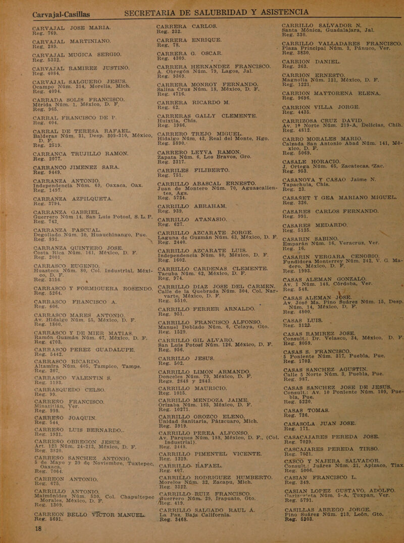      CARVAJAL JOSE MARIA. Reg. 769. CARVAJAL MARTINIANO. Reg, 289. CARVAJAL MUGICA SERGIO. Reg. 5332. CARVAJAL RAMIREZ JUSTINO. Reg. 4084. CARVAJAL SALGUERO JESUS. Ocampo Núm. 314, Morelia, Mich. Reg. 4094. CARRADA SOLIS FRANCISCO. Mérida Núm. 1, México, D. YE. Reg. 965. CARRAL FRANCISCO DE P. Reg. 404. CARRAL DE TERESA RAFAEL. ai Núm, 31, Desp. 309-310, México, CARRANCA TRUJILLO RAMON, Reg. 2077. CARRANCO JIMENEZ SARA. Reg. 9449. CARRANZA ANTONIO. Independencia Núm. 69, Oaxaca, Oax. Reg. 1497. CARRANZA AZPILQUETA. Reg. 3794. CARRANZA GABRIEL, Guerrero Núm 14, San Luis Potosí, S. L. P. Reg. 742. CARRANZA PASCUAL. Degollado Nám. 10, Huauchinango, Pue. Reg. 391. pa AN CARRANZA QUINTERO JOSE. Costa Rica Núm. 161, México, D. F. Reg. 2001. CARRASCO EUGENIO. Huasteca Núm. 80, Col. Industrial, Méxi- 007 DEN . Reg. 3156. Ñ CARRASCO Y FORMIGUERA ROSENDO. Reg. 5264. ' CARRASCO FRANCISCO A. Reg. 606. CARRASCO MARES ANTONIO. Av. Hidalgo Núm. 55, México, D. F, Reg. 1360. CARRASCO Y DE MIER MATIAS. Ramón Guzmán Núm. 67, México, D. EF, Reg. 4703. CARRASCO PEREZ GUADALUPE, Reg. 5442. CARRASCO RICARDO. Altamira Núm. 605, Tampico, Tamps. Reg. 307. CARRASCO VALENTIN $, Ras. 19:35 CARRASQUEDO CELSO. BES 90, Minatitlán, Ver. Reg. 998. CARREÑO JOAQUIN. Reg. 544, CARREÑO LUIS BERNARDO.. Reg. 1931. CARREÑO OBREGON JESUS. Art. 123 Núm, 24-213, México, D. F. Reg. 3820. O AN ANTONIO. e ayo y de Nov SS e iembre, Tuxtepec, Reg. 7064. CARREON ANTONIO. Reg. 675. CARRILLO ANTONIO. Maimónides Núm. 530, Col. Morales, México, D. F. Reg. 1309. Chapultepec CARREON BELLO VICTOR AA 18 CARRERA CARLOS. Reg. 232. CARRERA ENRIQUE. ROBO. e CARRERA G. OSCAR. Reg. 4309. E CARRERA HERNANDEZ FRANCISCO. A. Obregón Núm. 79, Lagos, Jal. Reg. 9369. CARRERA MONROY FERNANDO. Salina Cruz Núm. 18, O DB Reg. 4716. CARRERA RICARDO M. - ; Reg. 62. od CARRERAS GALLY CLEMENTE. Huixtla, Chis. Reg. 1986. CARRERO TREJO MIGUEL. Hidalgo Núm. 43, Real del Monte, Hgo. Reg. 5890.: CARRERO LEYVA RAMON, Zapata Núm. 6, Los Bravos, Gro. Reg. 2317. CARRILES FILIBERTO. Reg. 751. CARRILLO ABASCAL ERNESTO. Juan de Montero Núm. 70, Aguascalien- tes, Ags. Reg. 5734. CARRILLO ABRAHAM, Reg. 939. CARRILLO ATANASIO. Reg. 627. CARRILLO AZCARATE JORGE. Laguna de Guzmán Núm. 63, México, D. F. Reg. 2440. CARRILLO AZCARATE LUIS. Independencia Núm. $0, México, D. F. CARRILLO CARDENAS CLEMENTE. Tacuba Núm. 62, México, D. F. Reg. 974. — CARRILLO DIAZ JOSE DEL CARMEN. Calle de la Quebrada Núm. 304, Col. Nar- varte, México, D. F. Reg. 5510. CARRILLO FERRER ARNALDO. Reg. 951. CARRILLO FRANCISCO ALFONSO. Manuel Doblado ÚTa, 6, Celaya, Gto. Reg. 1529. - San Luis Potosí Núm. 126. México, D. F. Reg. 956. CARRILLO JESUS. Reg. 502. CARRILLO LIMON ARMANDO. Donceles Núm. 79, México, D. F. Regs. 2848 y 2843. CARRILLO MAURICIO. Reg. 1015. CARRILLO MENDOZA JAIME. . Orizaba Núm. 185, México, D. PF. Reg. 10271. CARRILLO OROZCO ELENO. Unidad Sanitaria, Pátzcuaro, Mich, Reg. 3919. CARRILLO PEREA ALFONSO. Industrial). Reg. 2148. Reg. 1329. CARRILLO. RAFAEL. Reg. e CARRILLO RODRIGUEZ HUMBERTO. Morelos Núm. 32, Zacapu, Mich. CARRILLO. RUIZ FRANCISCO. (o Núm. 29, Irapuato, Gto. eg CARRILLO SALGADO RAUL A La Paz, Baja California.        CARRILLO SALVA y Santa Mónica, EeaaIiaóS E Reg.” 330. + CARRILLO YAVLAARES FR. Plaza E Núm. “3, Pánuco, Vi CARRION «DANIEL. e Reg. 363. pie CARRION ERNESTO. or 08 Magnolia Núm. ne México, e F. WÉ E Reg. 1221. ER CARRION MAYTORENA e ps Reg. 9696. Los ADA CARRION VILLA JORGE. CR Reg. 4435. ¡RA ER CARRIZOSA CRUZ DAVID, A A Av. 12 Norte Núm. 219- A, Delicias, Ch: Reg. 4812, A :                    CARRO MORALES MARIO. Es Calzada San AS Abad Núm. 141 xico, D. F. ,  Reg. 5069. 3% CASALE HORACIO. E ns J. Ortega Núm. 65, zacatecas, a Eu Reg. 953. See IAN CASANOVA Y CASAO J aime EN Tapachula, Chis. E Reg. 23... - dio ú CASAÑET Y GEA MARIANO MtC Reg. 326. 8 CASARES CARLOS FERNANDO. Reg. 991. pa  Reg. 5135. CASARIN “SABINO. 4 e A Emparán Núm. 16, Veracruz, - -Ver. R eE bs da a) CASARIN VERGARA CENOBIO, | Fundidora Monterrey Núm, 242, dero, México, D. A Reg. 1993. Pl Y CASAS ALEMAN GONZALO. Reg. 548. Mio CASAS ALEMANES ci &gt; Av. José Ma. Pino uárez M Núm. 14, México, D. F. Reg? 4800 O ; casas IUiB. Reg. 3122. : E $ Consult.: Dr. EE 34, México, | “S , Reg. 8059. CASAS S. FRANCISCO. pa Reg. 1703. CASAS SANCHEZ AGUSTIN. Des d Calle 5 Norte Núm. 3, Puebla, +. Reg. 987. 4 CASAS SANCHEZ. JOSE DE 52% Consult.: Av. 10 Poniente Núm. bla, Pue. a Reg. 5220. ] 4 A CASAS TOMAS. 0 Reg. 736. Mn SA CASASOLA JUAN JOSE. Y Reg. 1' CASACAJARES PEREDA JOSE. sé Reg. 7029. TER CASCAJARES PEREDA TIRSO. EN Reg. 7021. Za y CASCÓ Y NAJERA SALVADOR. Consult.: Juárez Núm. el, Aplica, ¡He Reg. 5006. p e             CASIAN LOPEZ GUSTAVO, A Garizrrieta Núm. 5-A, Tuxpan, CASILLAS ABREGO JORGE. Reg. 5203.