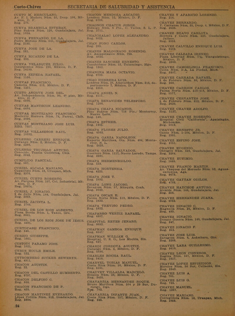 UL de   CUETO M. HERCULANO. Reg. 576. CUEVA BRAMBILA ESTEBAN. Pino Suárez Núm. 126, Guadalajara, Jal. Reg. 1034. CUEVA FERNANDO DE LA. Pedro Moreno Núm. 545, Gu ajara, Jal. Reg. 2195. &gt; CUEVA JOSE DE LA. Reg, 381. CUEVA RICARDO DE LA. Reg. 393. CUEVA VELAZQUEZ JULIO. Insurgentes Núm. 295, México, D. PF, Reg. 10199. CUEVA ZEPEDA RAFAEL. Reg. 1156. CUEVAS FRANCISCO. Camelia Núm. 212, México, D. F. Reg. 1251. CUETO AÑORVE JOSE DEL. Av. Independencia Núm. 90, 42 piso, Mé- xico, D. Reg. 4996. CUEVAS MANTECON LEANDRO. Reg. 4484. Maclovio Herrera Núm. 74, Parral, Reg. 3896. CUEVAS. MONTEJANO JOSE LUIS. REG. 7057, CUEVAS VILLASEÑOR RAUL. Reg. 10392, CULEBRO CARRERI ENRIQUE. Durango Núm. 2, México, D. F. Reg. 5260. CULEBRO TRUJILLO ARTURO. Conocido. Tuxtla Gutiérrez, Chis. Reg. 3346. Chih, CUMPLIDO PASCUAL. Reg. 587. CURIEL ALCALA MARIANO. Cupatitzio Núm. 13, Uruapan, Mich. Reg. 9976. CURIEL CUETO ROBERTO. Av. Parques Núm. 107, Col. Industrial, _Mé- xico, D. E. Reg. 10074. CURIEL J. IGNACIO. Ss de Julio Núm, 144, Guadalajara, Jal. Reg. 2969. CURIEL JACINTA L. Reg. 2766, CURIEL DE LOS RIOS ALBERTO. Plaza Borda Núm. 1, Taxco, Gro, Reg. 3001. CURIEL DE LOS RIOS JOSE DE JESUS. Reg. 4401. CURTOPASSI FRANCISCO, Reg. 545. Reg. 1051. CUSTODI PARAMO JOSE. Reg. 1021, CYRUS HOULE EMILE. Reg: 532. . CYTROMBERG SUCKER SEWERYN. Reg. 4911. CHACON AGUSTIN. pan Reg. 22. CHACON DEL CASTILLO HUMBERTO. Reg. 9797. CHACON DELFINO C. Reg. 660. CHACON FRANCISCO DE P. Reg. 435. CHACON MARTINEZ EVERARDO. ' López Cotilla Núm. sia, Guadalajara, J5L Reg. 3804, CHAGNON CHACUR JORGE. : ye Hidalgo Núm, 6 Pte., C. Valles; S, LP. Reg. 3711. . Ñ CHAJCHALAC LOPEZ ALEJANDRO. Reg. 8023. CHAN FONG CARLOS. Reg. 289. CHANES MALDONADO ROSENDO. Av. Azcapotzalco Núm. 768. Reg. 4934. CHANES SANCHEZ ERNESTO. E Cuauhtémoc Núm. 15, Tulancingo, Hgo. Reg. 1262. CHANONA MAZA OCTAVIO. Reg. 9793. CHAO HERRERA LUIS. partamento 7, México, D. F Reg. 5950, CHAPA ANGEL N. Reg. 4117, CHAPA BENAVIDES TELESFORO. Reg. 1200, CHAPA CHAPA NICANOR. Pino Suárez Núm. 7116 Pte.; Nuevo León. ; . Reg. 148. CHAPA ESTHER. Monterrey, CHAPA FLORES JULIO. Res. 4503. CHAPA GARZA NAPOLEON. Ruperto Martínez, Ote. Núm. 404, Monte-. rrey, N. L. Reg. 5635. CHAPA GARZA SALVADOR. Guerrero Núm. 1117, Nuevo Laredo, Tadips. Reg. 2291. CHAPA HERMENEGILDO. Reg. 539. CHAPA HORTENSIA. Reg. 4223. CHAPA JOSE T. Reg. 3992. CHAPA LONG JACOBO. Zaragoza Núm. 57, Múzquiz, Coah. - Reg. 9049. : : CHAPA OSCAR E Palma Norte Nam. 519, México, D. E. Reg. 2432. CHAPA TREVIÑO PEDRO. ) » Reg. 5832. ¡ CHAPARRO VERTIZ iaa Reg. 4807. CHAPITAL REYES JENARO. Reg. 8092. y CHAPMAN GAMBOA ENRIQUE. Reg. 6047: CHAPMAN WILLIAM G, Hospital, U. S. O., Los o Sin. Reg. 627. CHARDI CORDOVA AGUSTIN. Durango Núm. 2, México, D. F. Reg. 5696. , CHARLES ROCHA RAUL. Reg. 5410. CHARVEL TOBIAS MANUEL. Costa Rica Núm. 10, México, D. Y. Reg. 5161, CHAUVET VILLALBA A EA Sinaloa Núm. 28, México, D. F Reg. 3435. CHAVARRIA HERNANDEZ na Bruno Martínez Núm, 504 y 29 Sur, Du- rango, Dgo. R98. 702. CHAVARRIA INFANTE JUAN. Costa Rica Núm. 157, México, D. F, Reg. 345, CHAVEZ BERNARDO. V. Carranza NS 35, Desp. pe Méxil Reg. 2628. CHAVEZ BRAVO CARLOTA Herrera y Cairo Na: 528, Guadalaj Jalisco. , Reg. 9998. CHAVEZ CALVILLO Ar LUIS. Reg. 9482, Ñ E CHAVEZ. CALZADA. IRENBO. Plaza Libertad Núm. Ts Tiang MÉXICO, IAMABO Reg. 3988.                          Colón Núm, 3-4 La Piedad, Reg. 5887. . 7 e $ CHAVEZ CARRADA RAFAEL. — Bb de Febrero Núm. 0% México, D Reg. 900. de CHAVEZ CARRION CARLOS. E 1% Palma Norte e 518- E a D. F _ Reg. EPA CHAVEZ CERVANTES JOS o 5 de Febrero e “312, Méxic » Reg. 2630. CHAVEZ CHAVEZ ADOLFO, de Reg. 5137. oe CHAVEZ CHAVEZ noBeRrO Hospital Civil “California”, Michoacán. q Reg. 5019, CHAVEZ ERNESTO JR. ; Ze Gante Núm. 1-104, E SY nm TS: Reg. 1981. j Er A CHAVEZ ESPINO JOSE, Res. 9751, CHAVEZ EUGENIO. AS Obregón Núm. 629, er Jal. Reg. 3264. z CHAVEZ EUTIMIO. Reg. 1665. -CHAVEZ FRANCO MARTIN. Av. Vázquez del Mercado ES calientes, Ags. e » Y Reg. 9679. CHAVEZ O ODILON. Reg. 4788. GOES CHAVEZ HAYCHOE ARTU Alcalde Núm. 146, OS, -Reg. 350. z CHAVEZ HERNANDEZ JUANA, - Reg. 4082. CHAVEZ IGNACIO Cc. Magnolia Núm, 30, MéXico, D. F. : PA Reg. 489. - CHAVEZ IGNACIO. E Donato Guerra Núm. 140, Guadal Reg. 347. - CHAVEZ IGNACIO F. Reg. 252. CHAVEZ JOSE LUIS. Zaragoza Núm. 6, Acá Reg. 2288. : CHAVEZ LARA GUILLERMO. Es Reg. 9610. CHAVEZ “LEON CISNEROS. | - Regina Núm. 157, México, D. Reg. 1657.- UN -CHAVEZ LOPEZ ESPIRIDION. 2 0d Morelos Núm. 50 Sur, Pa sin. Reg. 2342. : a! CHAVEZ LUIS A, Reso101. 70 CHAVEZ LUIS GQ. Reg. 136,4 CHAVEZ MANUEL, , Reg. 1267. .3 CHAVEZ MARIANO. Corregidora A 16, Uruapan, Reg. 1059.