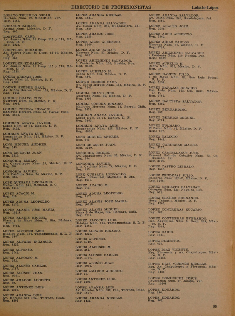  A A _ DIRECTORIO DE PROFESIONISTAS Lobato-López LOBATO TRUJILLO OSCA , Iturbide Núm: 39, Minatitión, Ver. Reg. 2186. LOBATON CARLOS. -Atenas Núm. 3,México, D. Y. Reg. 400. LOEFFLER CARL. Av. Juárez Núm, 30 Desp. 115 y 118, Mé- ' xico, D. F. Reg. 2924. LOEFFLER EDUARDO. Av, Juárez Núm. 36 Desp. 13-14, México, D: Reg. 652, - LOEFFLER EDUARDO. Av. Juárez Núm. 30 Desp. 115 y 118, Mé- xico, D. F. Reg. 1238. —_LOERA ARENAS JOSE. a Jalapa Núm. 27, México, D. F. Reg. 4267. LOEWE SEEBER PAUL, Av. Niños Héroes Núm. 151, México, D, F. Reg. 5245. LOMELIL BRAVO CIRO. Guerrero Núm. 85, México, TT. E, Reg. 1996. LOMELI CORONA IGNACIO. Maclovio Herrera Núm. 53, Parral Chih. Reg. 28333. LOMELIN ANAYA JAVIER. López Núm, 34-11, México, D. F. Reg. 3402. LOMELIN ANAYA LUIS. Insurgentes Núm. 128, México, D. F. Reg. 6000. LONG MIGUEL ANDRES. Reg. 949. LONG MUZQUIZ JUAN. Reg. 3210. LONGORIA EMILIO. Av, Ae Núm. 35, Reg. 264 A LONGORIA JAVIER. . la Católica Núm. 74, México, D. F, pe 869. LOPE QUESADA LEONARDO. Madero Núm. 541, Mexicali, B. C. Reg. 4616: + LOPEZ ACACIO M. Reg. 515. LOPEZ ADUNA LEOPOLDO. - Reg. 1175. LOPEZ ALANIS ES OSE MARIA, , Reg. 10218. : LOPEZ ALANIS MIGUEL. EA 5 de Mayo Núm. 7, nh Reg. 3712. LOPEZ ALCOCER LUIS. Hidalgo Núm, 134, Tamazunchale, S. L. P. Reg. 2867. - LOPEZ ALFARO INGANCIO. Reg. 4327. LOPEZ ALFONSO. Reg. 5749.- LOPEZ ALFONSO M. Reg. 2 62. LOPEZ ALONSO CARLOS. Reg. 1767. LOPEZ ALONSO JUAN. Reg. 9091. LOPEZ AMADOR AUGUSTO. Reg. 59. LOPEZ ANTUNEZ LUIS. Reg. 9296. LOPEZ ARANDA LUIS. Av. Morelos 602 Pte., Torreón, Coah. Reg, 1 1807 México, D. F. Sta, Bárbara,  LOPEZ ARANDA NICOLAS. Reg. 1431. LOPEZ ARANDA SALVADOR, Av. Colón Núm. 340, Guadalajara, Jal. Reg. 1880. LOPEZ ARAUJO JOSE. Reg. 2955. LOPEZ ARCE AUSENCIO. Reg. 9360. LOPEZ ARIAS CARLOS. Mesones Núm. 57, México, D. F, Reg. 5701. LOPEZ ARIZMENDI SALVADOR. 5 Poniente Núm. 130, Puebla, Pue. Reg. 2639. LOPEZ AURELIO H. Cedro Núm. 336, México, D, F, Reg. 480. LOEWE SEEBER PAUL. Av. Niños Héroes Núm. 151, México, D. F. Reg. 5245. LOMELI BRAVO CIRO. Guerrero Núm. 35, México, D. E. Reg. 1996 LOMELI CORONA IGNACIO. Maclovio Herrera Núm. 53, Parral, Reg. 2833. LOMELIN ANAYA JAVIER. López Núm. 34-11, México, D. F. Reg. 3402. LOMELIN ANAYA LUIS. Insurgentes Núm. 1283, México, D, F. Reg. 6000. LONG MIGUEL ANDRES. Reg. 549. LONG MUZQUIZ JUAN. Reg. 3210. LONGORIA EMILIO. Av. Chapultepec Núm. 35, México, D. F. Reg. 264. LONGORIA JAVIER. 1. la Católica Núm, 74, México, D. F. Reg. 869. LOPE QUESADA LEONARDO. Madero Núm. 541, Mexicali, B. Cía. Reg. 4616. LOPEZ ACACIO M. Reg. 515. LOPEZ ADUNA LEOPOLDO. Reg. 1115. LOPEZ ALANIS JOSE MARIA. Reg. 10218. LOPEZ ALANIS MIGUEL Plaza 5 de Mayo, Sta. Bárbara, Chih. Reg. 3712. LOPEZ ALCOCER LUIS. Hidalgo Núm. 134, Tamazunchale, S. L. P. Reg. 2867, LOPEZ ALFARO IGNACIO. Reg. 1327. LOPEZ ALFONSO. Reg. 5749. LOPEZ ALFONSO M. Reg. 262. LOPEZ ALONSO CARLOS, Reg. 1767. LOPEZ ALONSO JUAN. Reg. 90y1. LOPEZ Aa AUGUSTO. Reg. 59. LOPEZ ANTUNEZ LUIS. Reg. 9296. LOPEZ ARANDA: LUIS. Av. Morelos Núm. 602, Pte., Torreón, Coah. Reg. 1807. LOPEZ ARANDA NICOLAS. Reg. 1431. Y LOPEZ ARANDA SALVADOR. Av. Colón Núm. 340, Guadalajara, Jal. Reg. 1880. LOPEZ Ea JOSE. Reg. 295 LOPEZ ARCE AUSENCIO. Reg. 9360. LOPEZ ARIAS CARLOS. Mesones Núm, 57, México, D. F. Reg. 5701, LOPEZ ARIZMENDI SALVADOR. 5 Poniente Núm. 130, Puebla, Pue. Reg.: 2639. LOPEZ AURELIO H. Cedro Núm, 336, México, D. F. Reg. 480. LOPEZ BANDIN JULIO. 5 add Núm. 39, San Luis Potosí, Reg. 5191. LOPEZ BARAJAS RICARDO. GN o Núm. 163, Col. Inds,, México, Reg 9767: LOPEZ BAUTISTA Crd Reg. 4387. LOPEZ BERNARDINO. Reg. 903. A OS MIGUEL. Reg. LOPEZ BULMARO. 32 Zarco Núm..42. México, D. F. Reg: 997 LOPEZ CALIXTO. Reg. 1049. LOPEZ CARDENAS MAURO, Reg. 3757. LOPEZ CASTELLANOS JOSE. Pascual Galindo Ceballos Núm. 73, Cd. Guzmán, Jal. Reg. 2196. LOPEZ CASTRO LIBRADO. Reg. 1559, LOPEZ ZENDEJAS JULIO. Balderas Núm. 126-C, México, D. F. Reg, 5208, LOPEZ CERRATO BALTASAR. Obregón Núm. 221, Nogales, Son. Reg. 572. LOPEZ CLARES FERNANDO, Hosp. Infantil, México, D. F, . Reg. 1206. LOPEZ CONTRERAS EUCARIO. Reg. 102. LOPEZ CONTRERAS EVERARDO. Rep. Argentina Núm. 5, Desp. 209, Méxi- Con DE Reg. 3914. LOPEZ DARIO. Reg. 1531, LOPEZ DEMETRIO. Reg. 625. “LOPEZ DIAZ VICENTE. Esq. Florencia y Ay, Chapultepec, Méxi- co, D. Reg. 10281. LOPEZ DIAZ VICENTE NICOLAS, Esg. Av. Chapultepec y Florencia, Méxi- co, D. F. Reg. 4489. LOPEZ DOMINGUEZ JESUS. Revolución Núm. 27, Jalapa, Ver. Reg. 10208 LOPEZ EDUARDO. Reg. 986, LOPEZ EDUARDO, Reg. 562. 55 -  id A A   